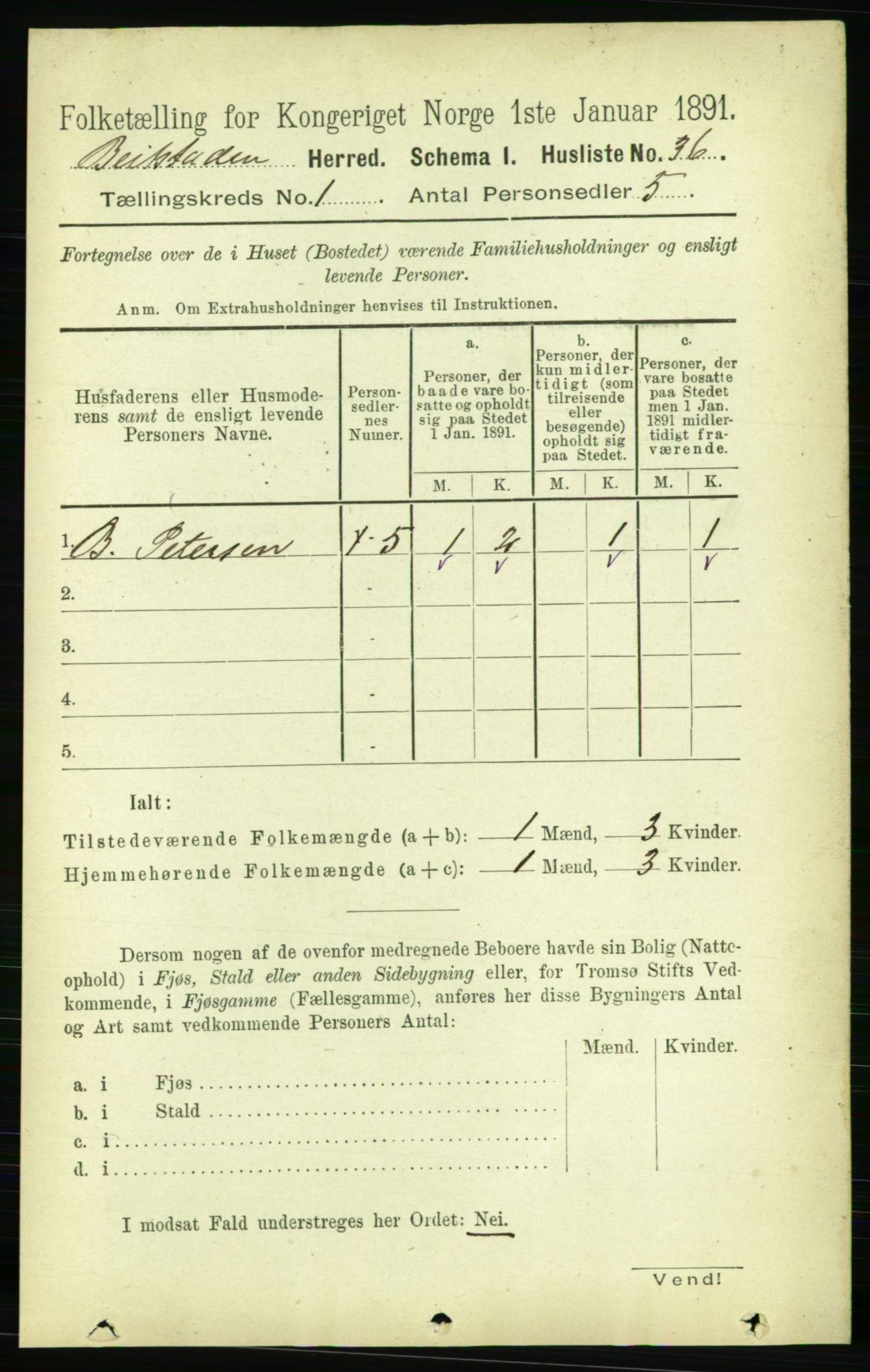 RA, 1891 census for 1727 Beitstad, 1891, p. 88