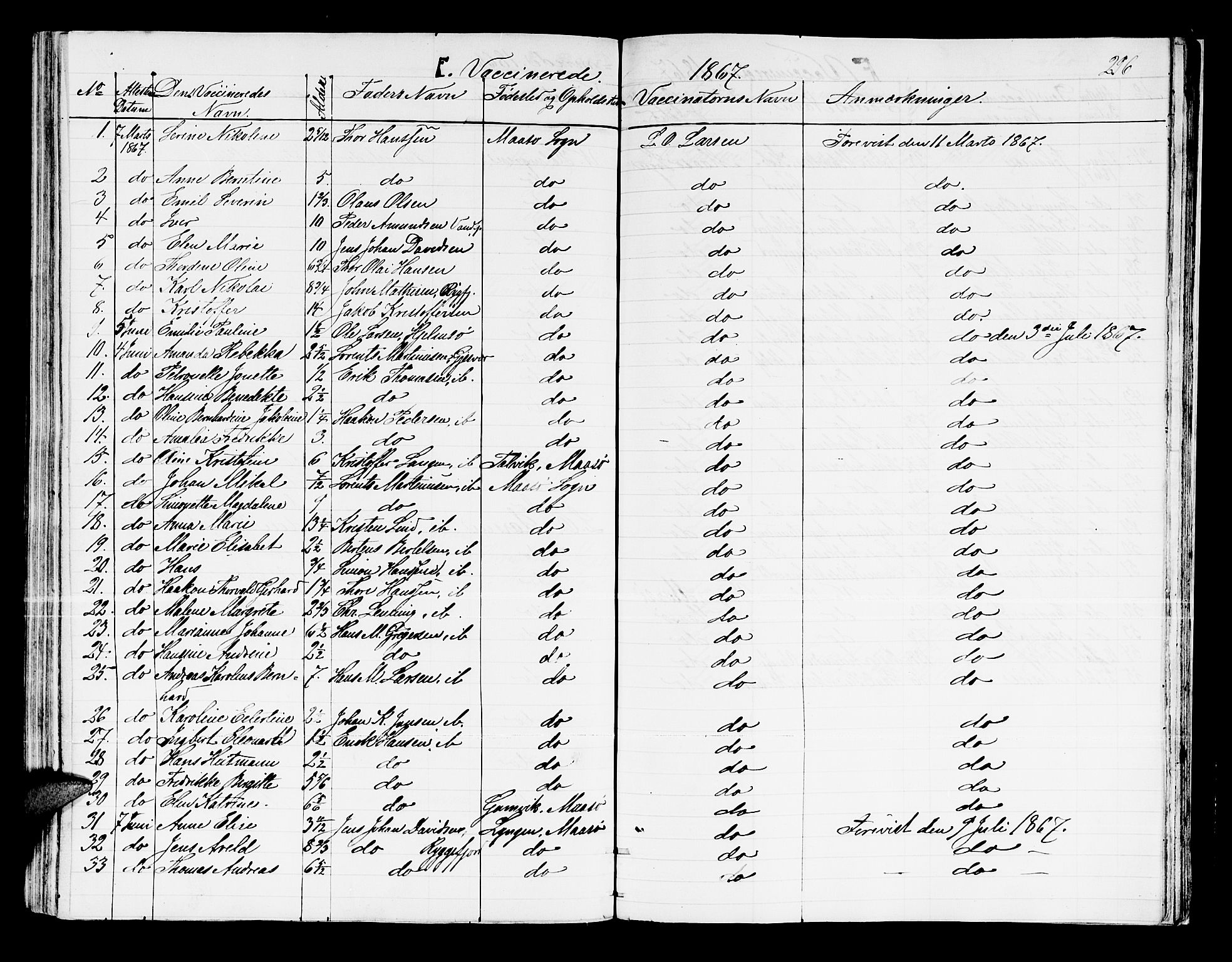 Måsøy sokneprestkontor, SATØ/S-1348/H/Hb/L0001klokker: Parish register (copy) no. 1, 1852-1877, p. 296