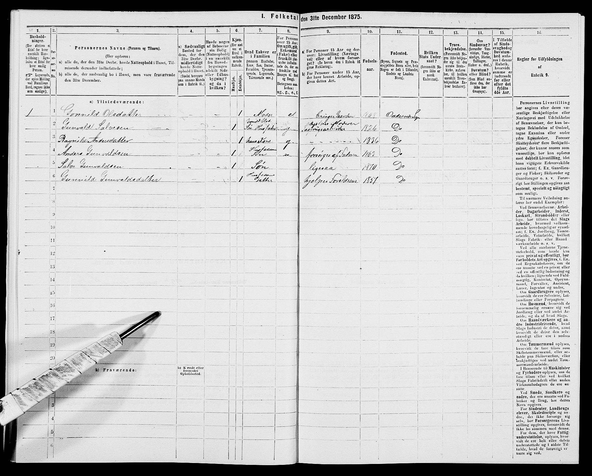 SAK, 1875 census for 1012P Oddernes, 1875, p. 609