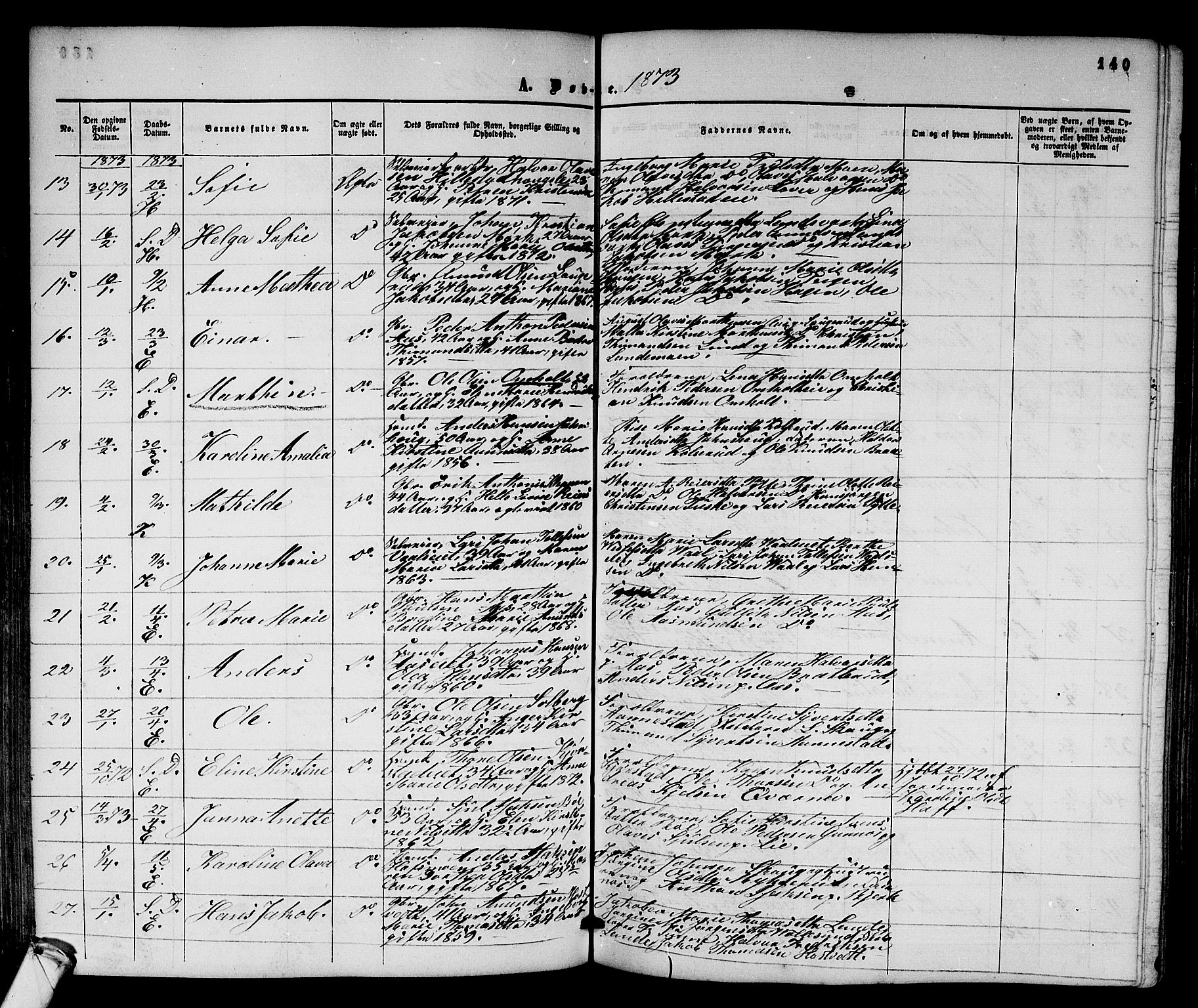Sandsvær kirkebøker, AV/SAKO-A-244/G/Ga/L0005: Parish register (copy) no. I 5, 1857-1873, p. 140