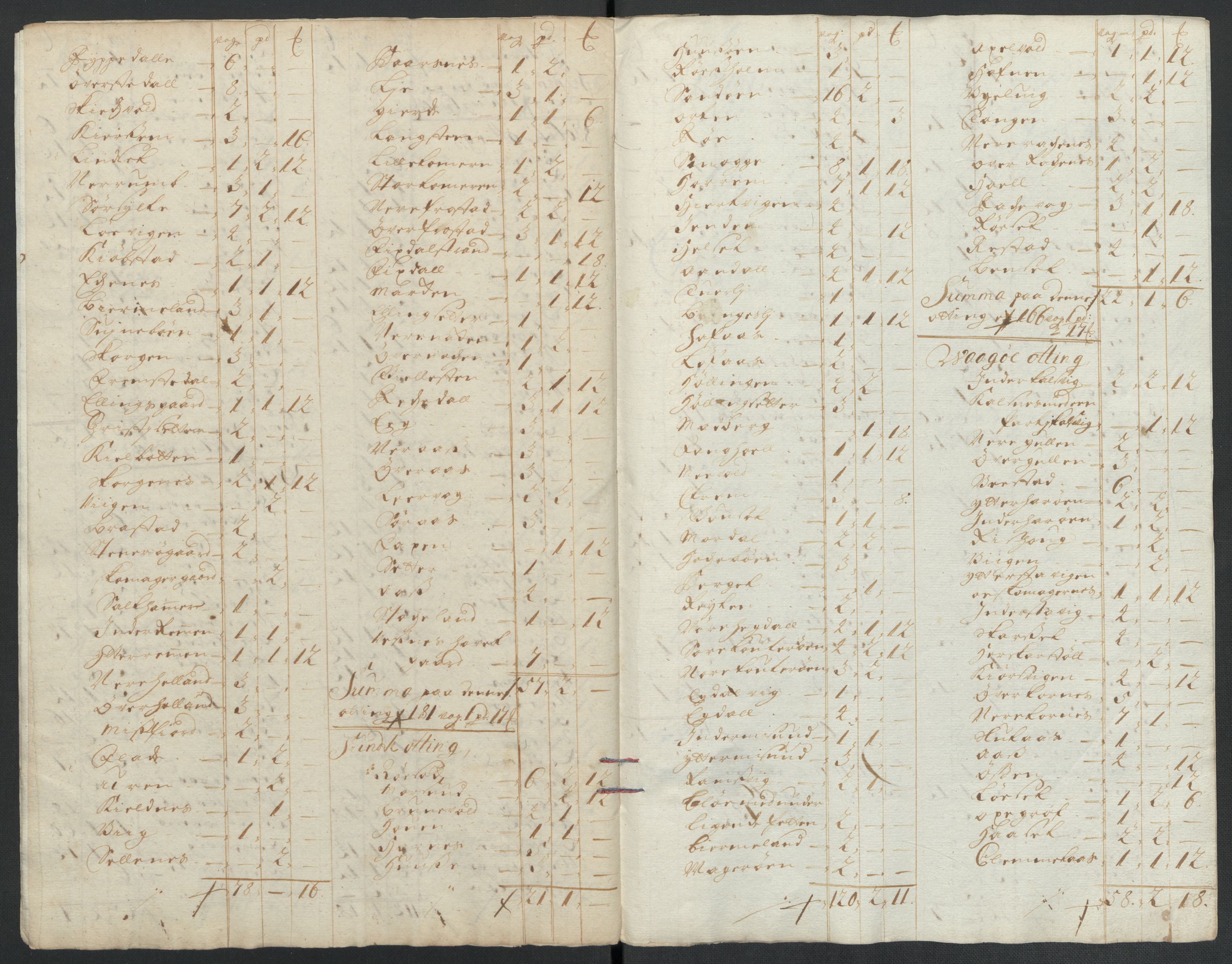 Rentekammeret inntil 1814, Reviderte regnskaper, Fogderegnskap, AV/RA-EA-4092/R55/L3654: Fogderegnskap Romsdal, 1699-1700, p. 273