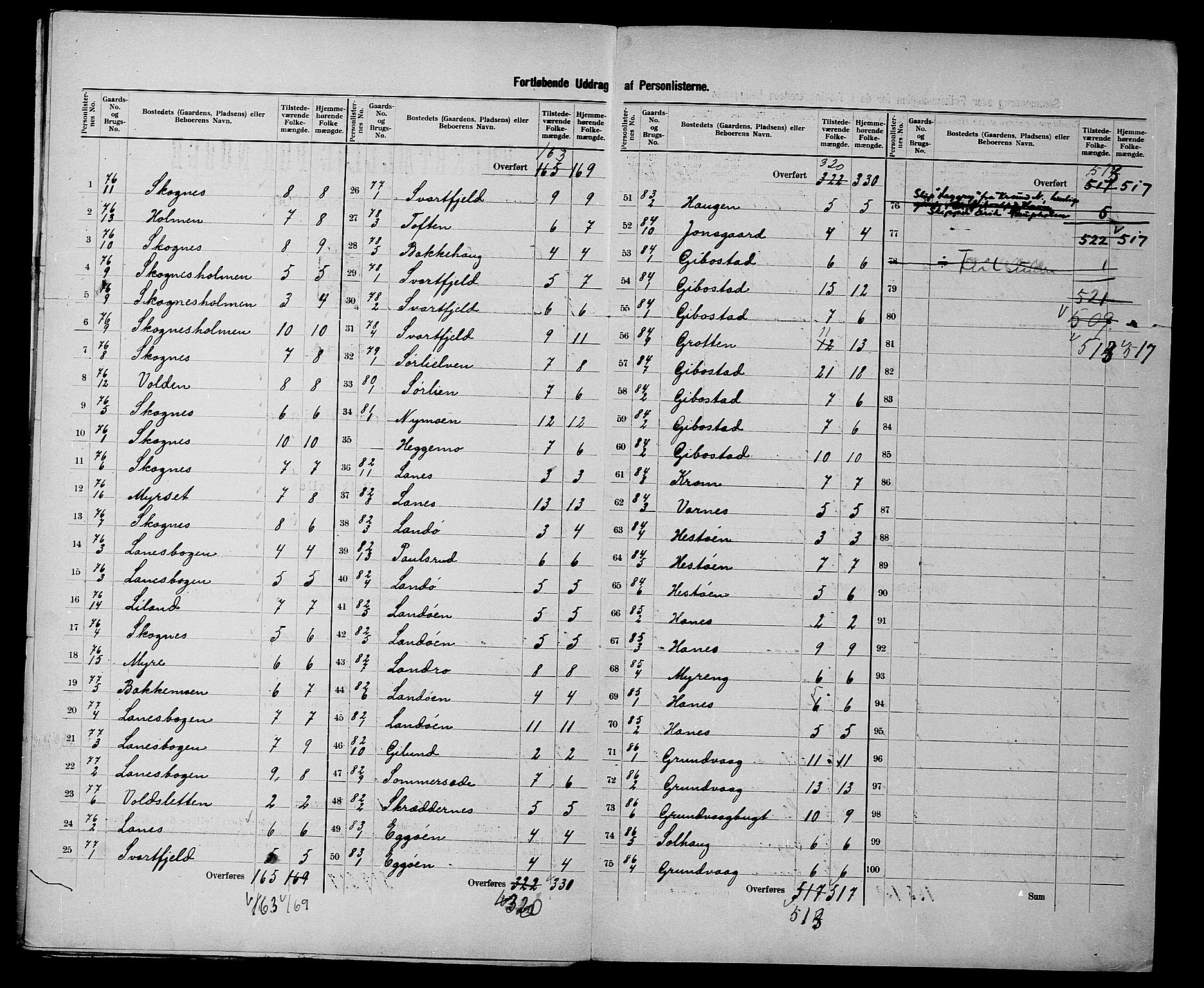 SATØ, 1900 census for Lenvik, 1900, p. 27