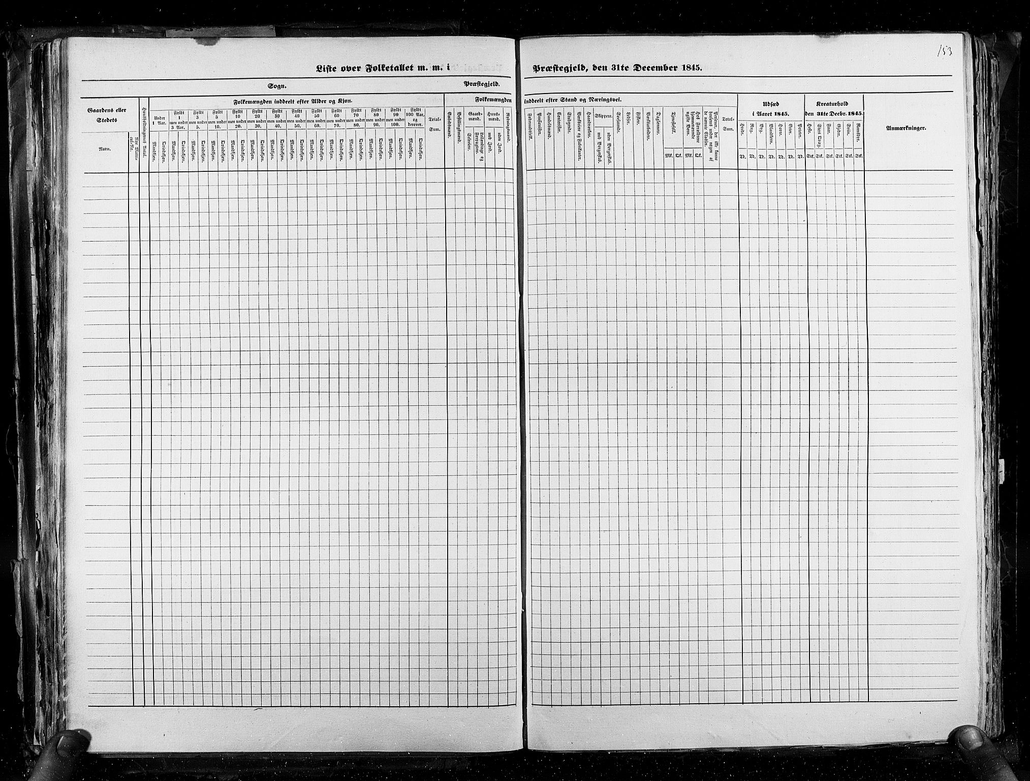 RA, Census 1845, vol. 3: Hedemarken amt og Kristians amt, 1845, p. 153