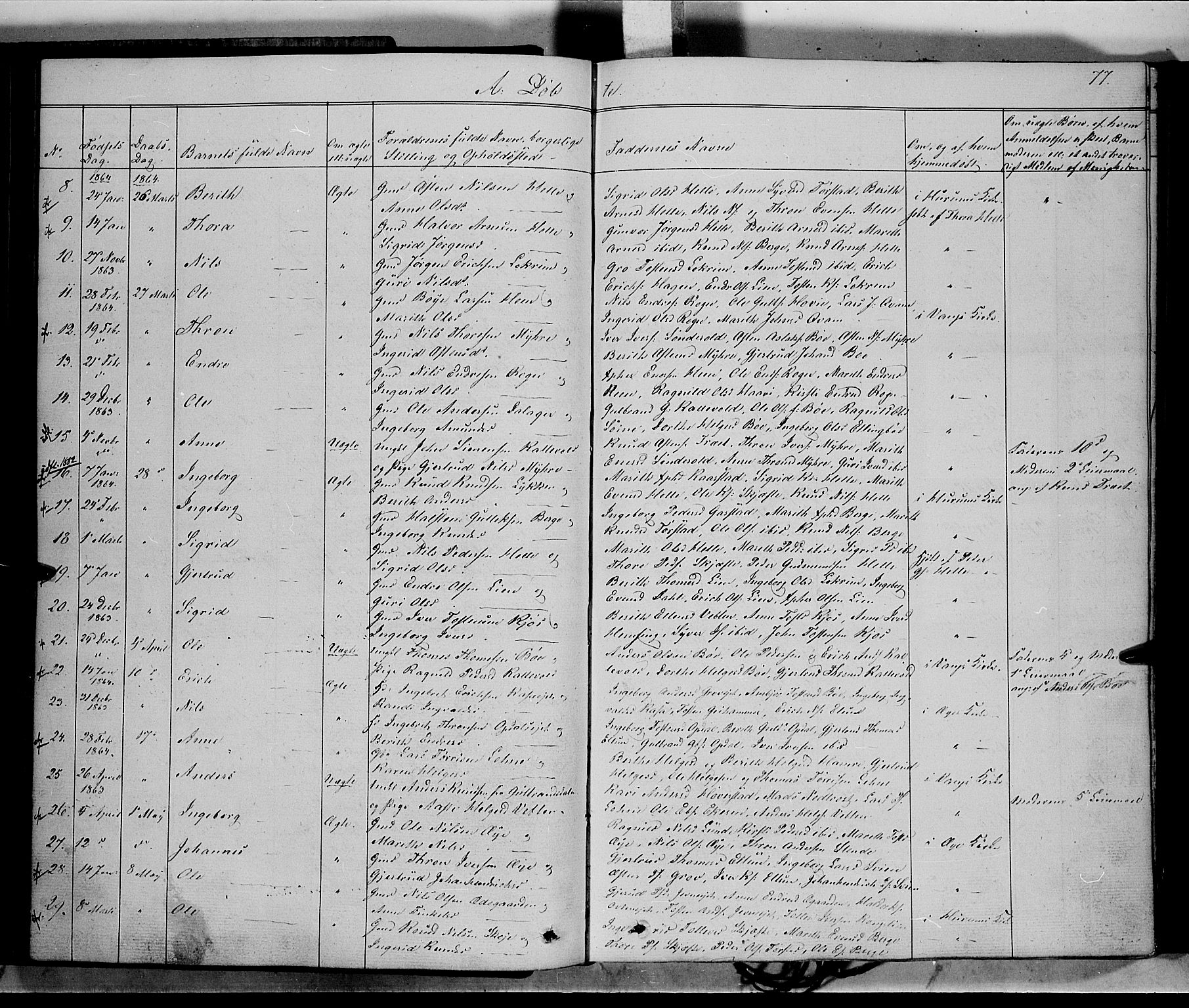 Vang prestekontor, Valdres, SAH/PREST-140/H/Ha/L0006: Parish register (official) no. 6, 1846-1864, p. 77