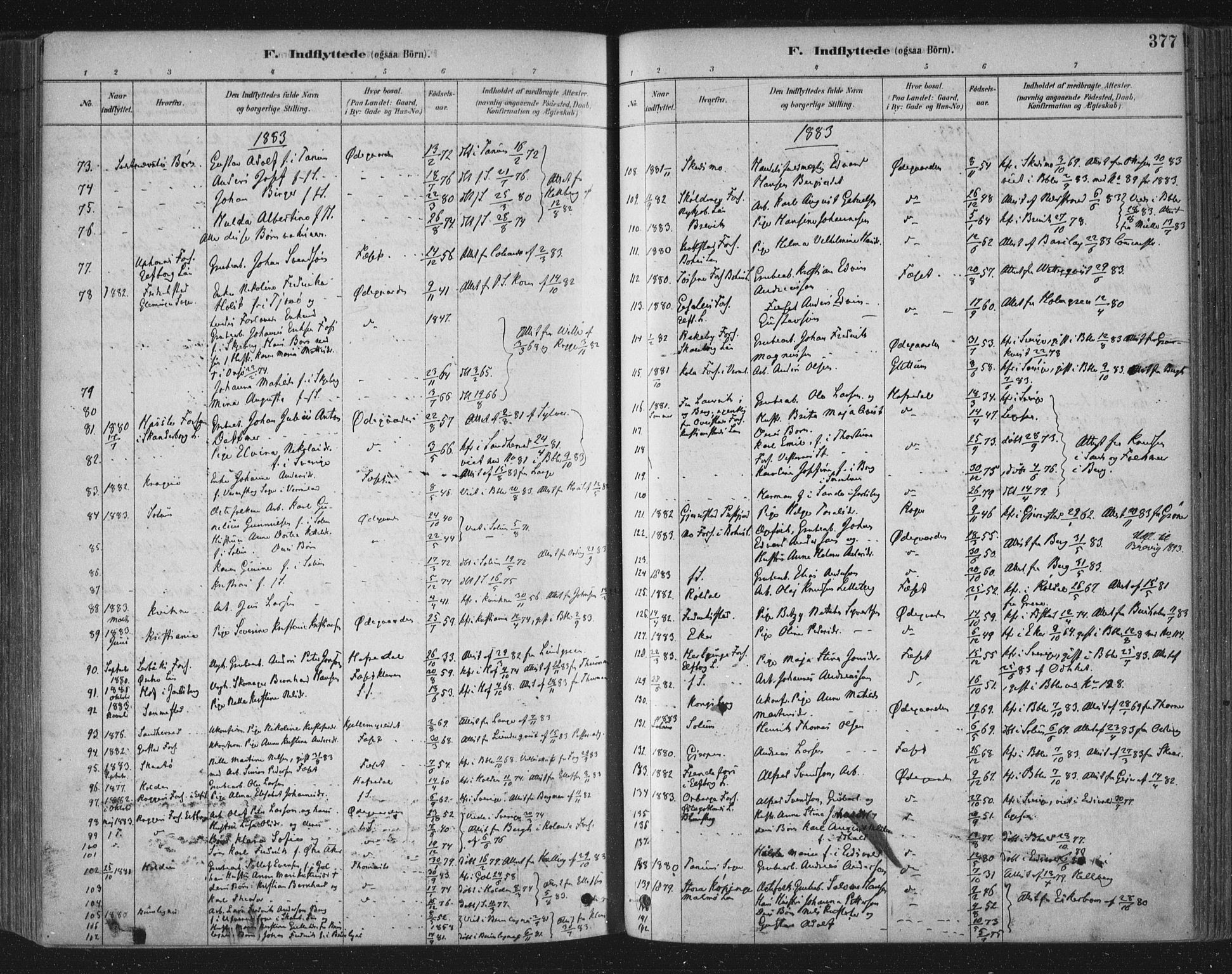 Bamble kirkebøker, AV/SAKO-A-253/F/Fa/L0007: Parish register (official) no. I 7, 1878-1888, p. 377