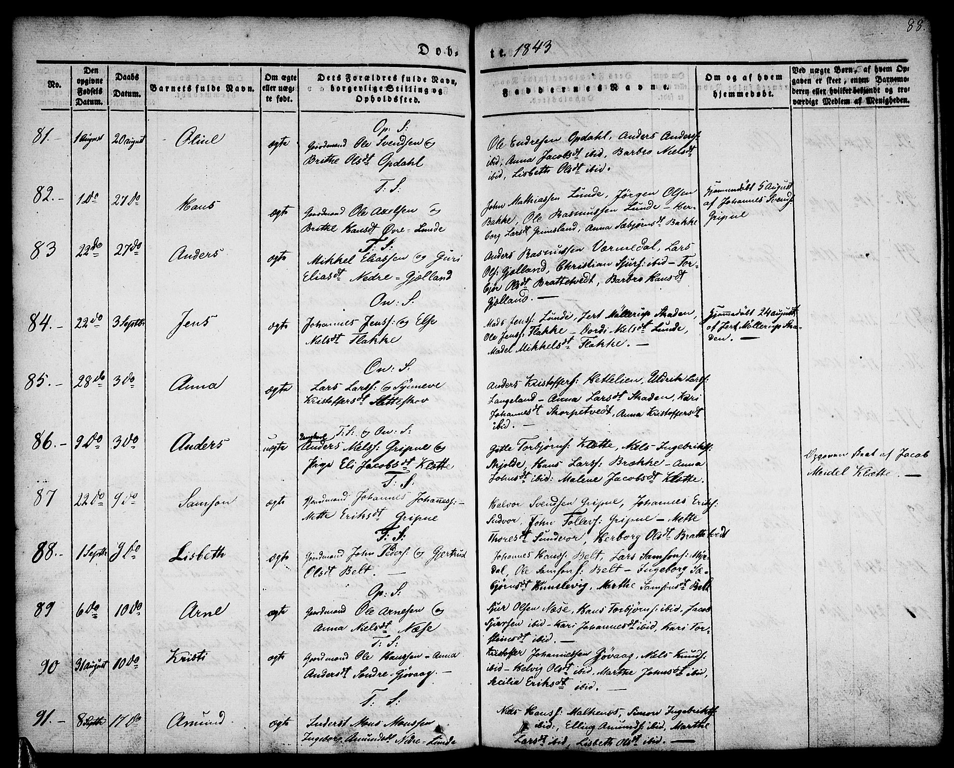 Tysnes sokneprestembete, AV/SAB-A-78601/H/Haa: Parish register (official) no. A 9, 1837-1848, p. 88