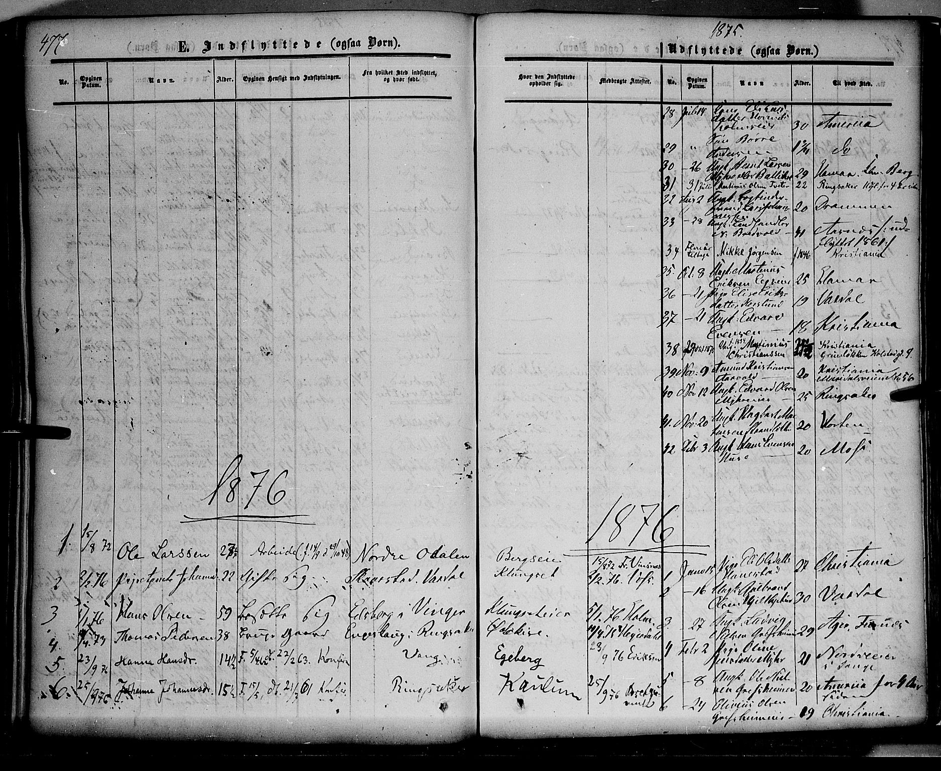 Nes prestekontor, Hedmark, SAH/PREST-020/K/Ka/L0004: Parish register (official) no. 4, 1852-1886, p. 477