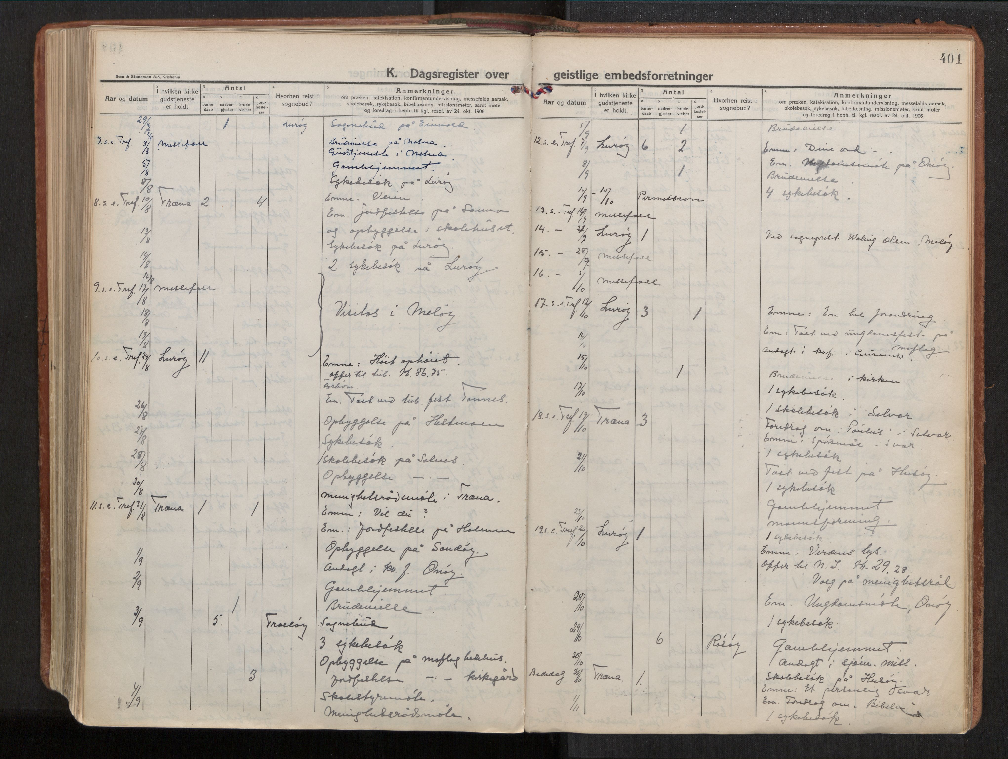 Ministerialprotokoller, klokkerbøker og fødselsregistre - Nordland, AV/SAT-A-1459/839/L0570: Parish register (official) no. 839A07, 1923-1942, p. 401