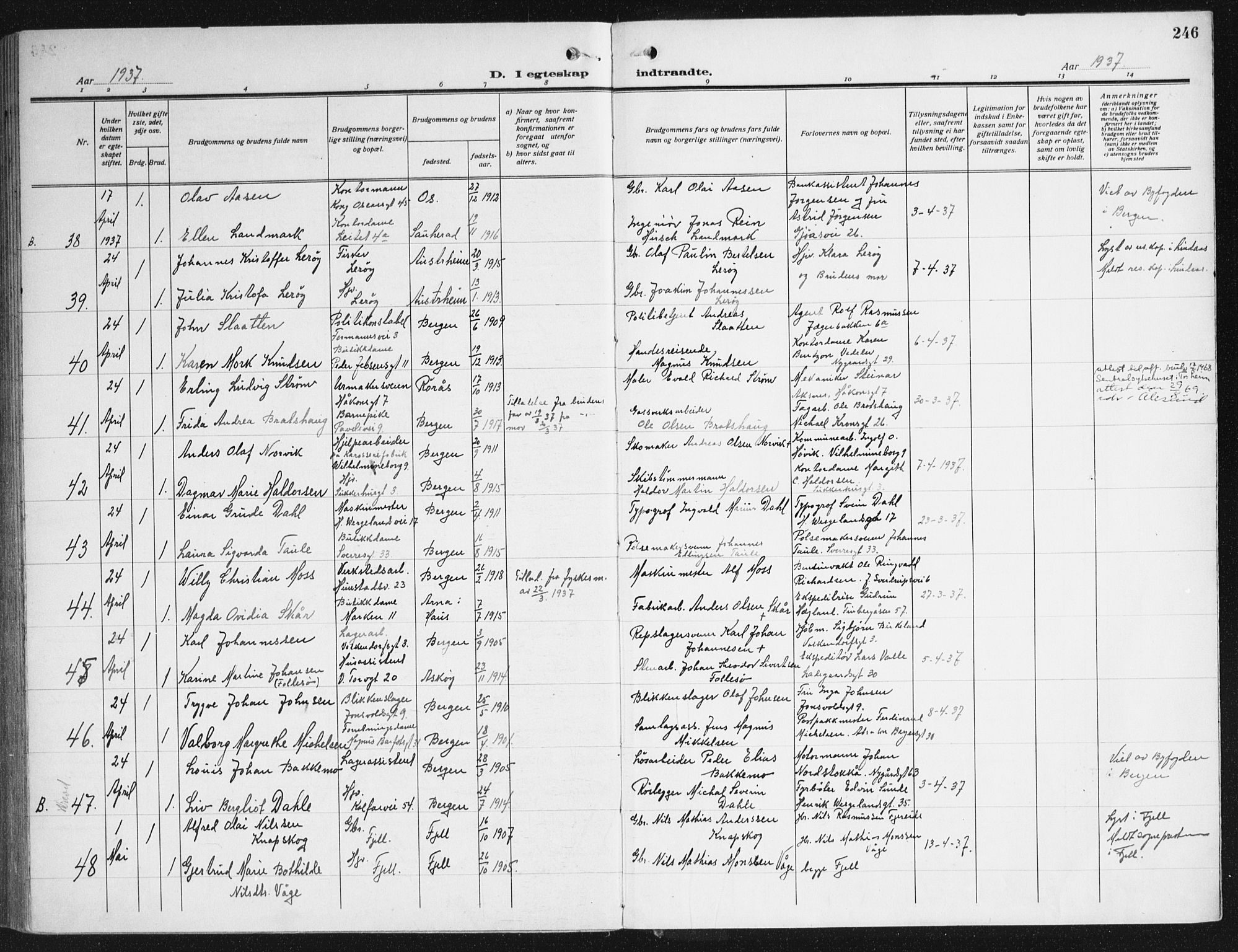 Domkirken sokneprestembete, AV/SAB-A-74801/H/Haa/L0039: Parish register (official) no. D 6, 1921-1937, p. 246