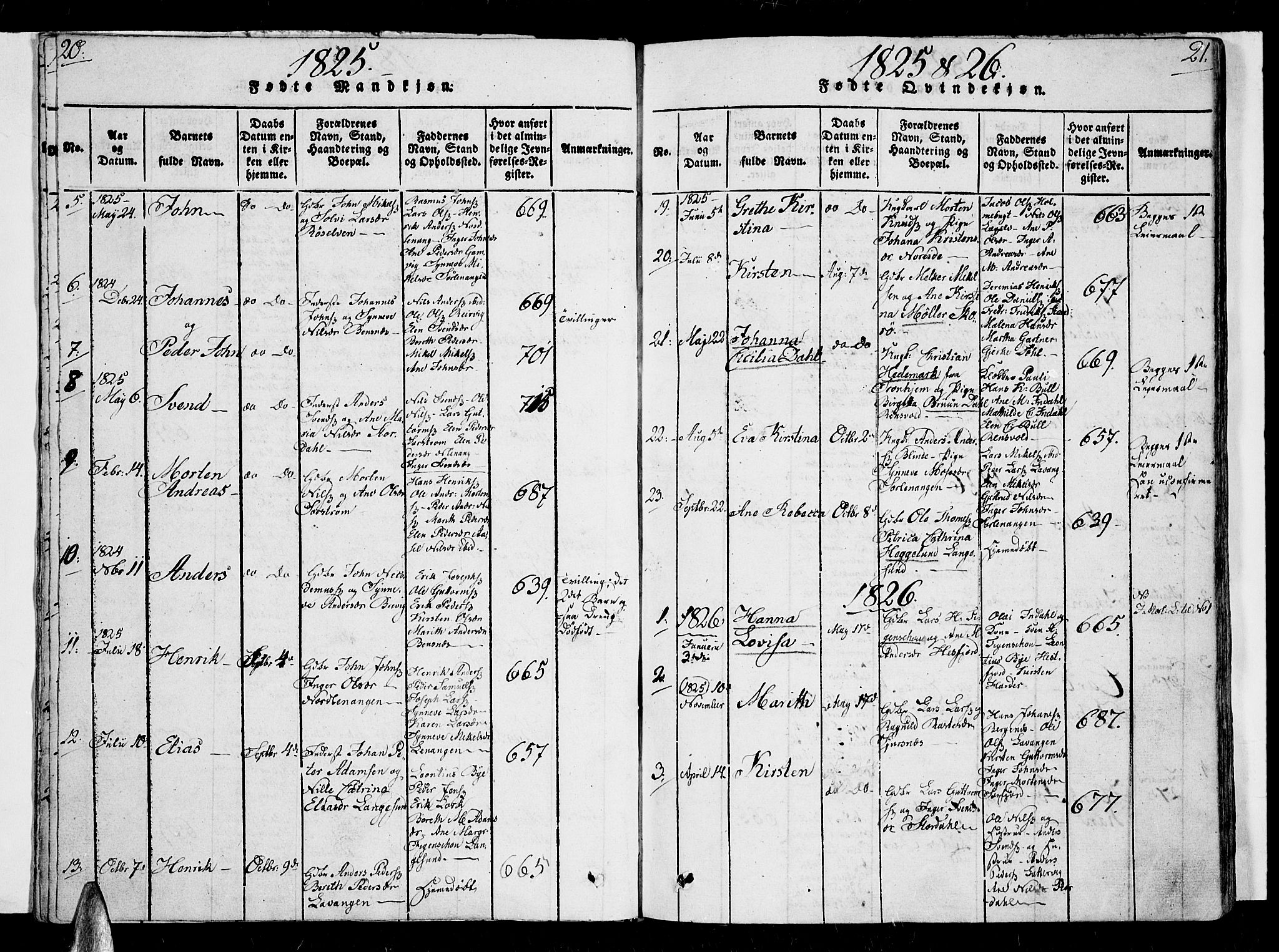 Karlsøy sokneprestembete, SATØ/S-1299/H/Ha/Haa/L0002kirke: Parish register (official) no. 2, 1823-1842, p. 20-21