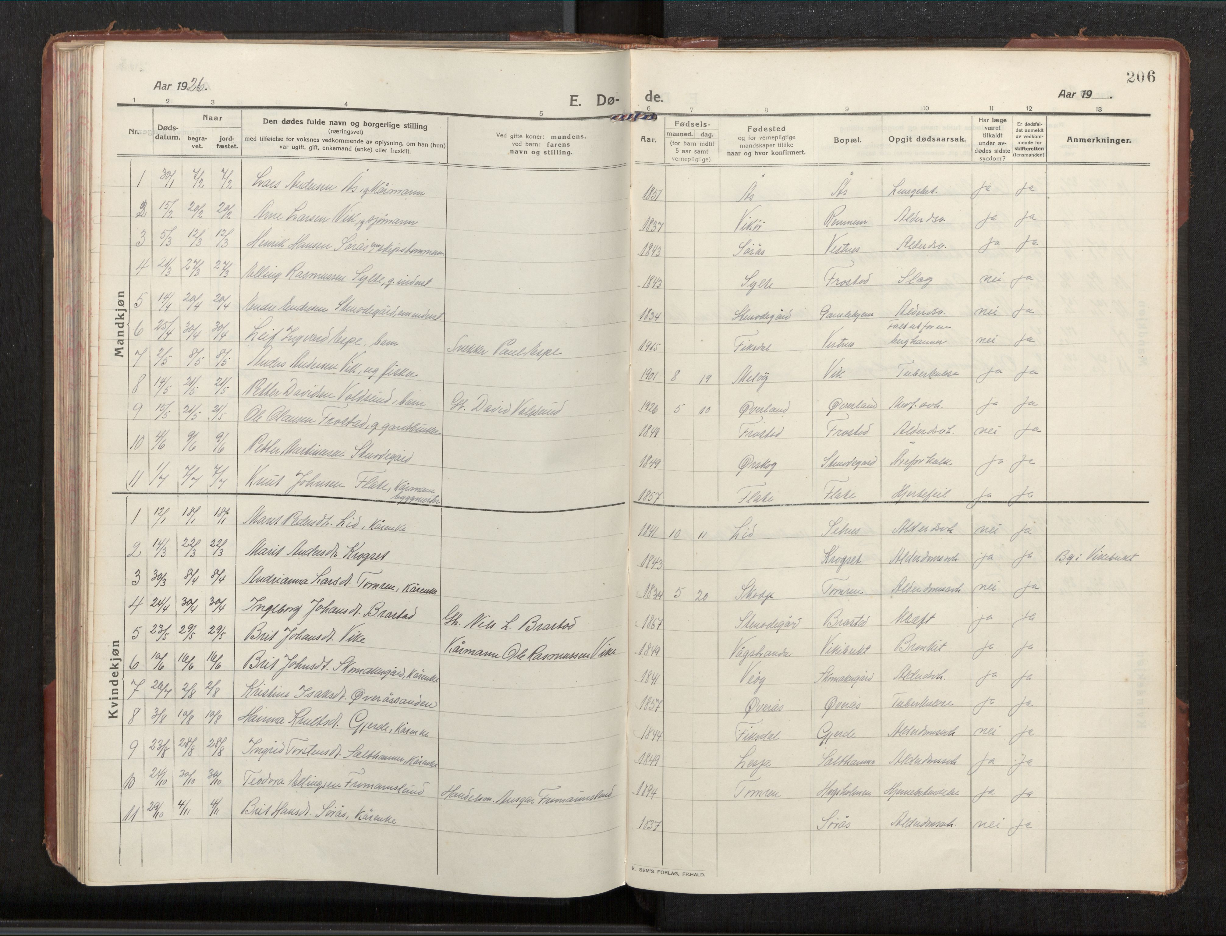 Ministerialprotokoller, klokkerbøker og fødselsregistre - Møre og Romsdal, AV/SAT-A-1454/539/L0536a: Parish register (copy) no. 539C03, 1912-1936, p. 206