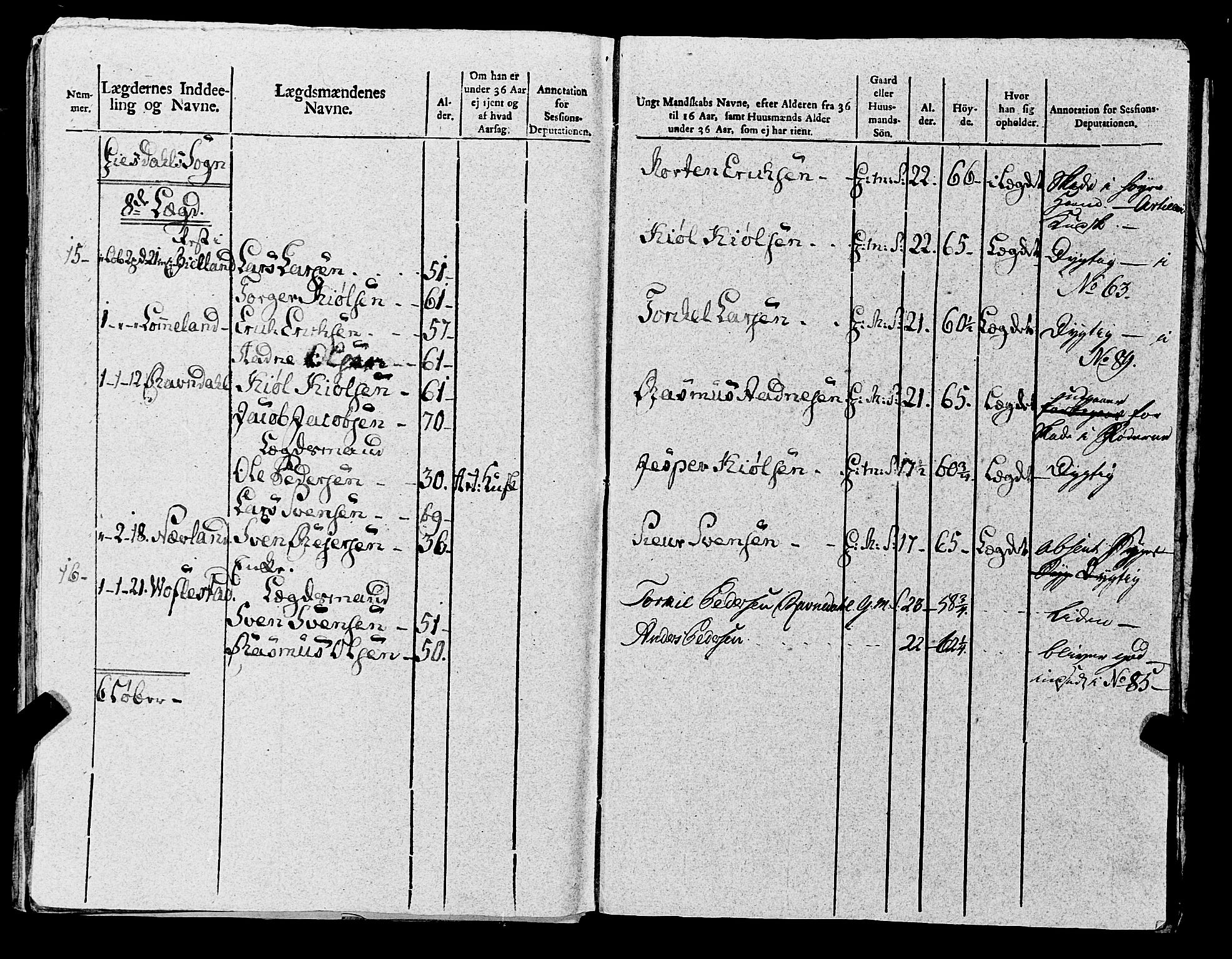 Fylkesmannen i Rogaland, AV/SAST-A-101928/99/3/325/325CA, 1655-1832, p. 8469