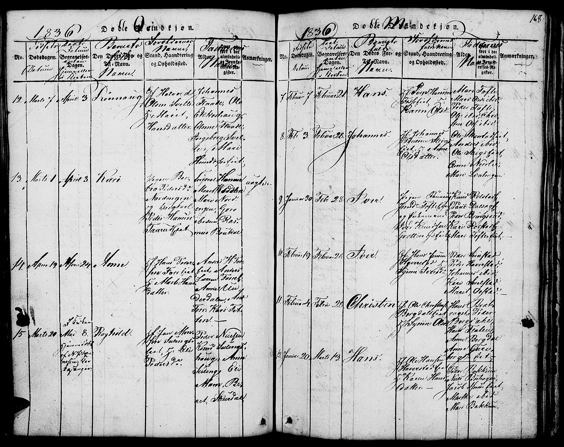 Fron prestekontor, SAH/PREST-078/H/Ha/Hab/L0001: Parish register (copy) no. 1, 1816-1843, p. 168