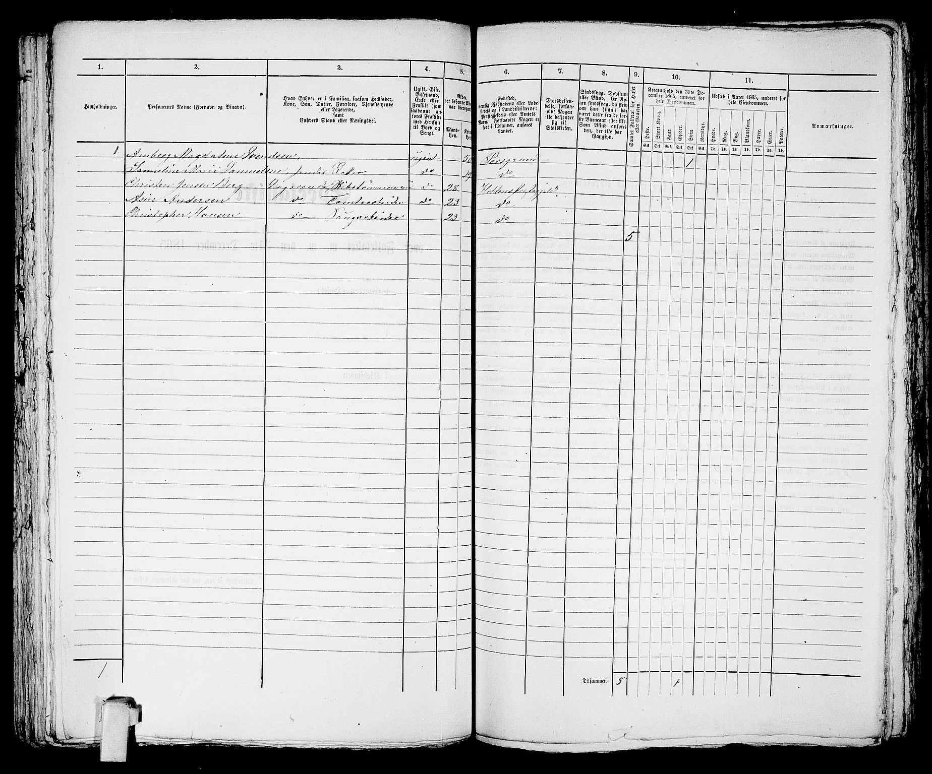 RA, 1865 census for Porsgrunn, 1865, p. 179