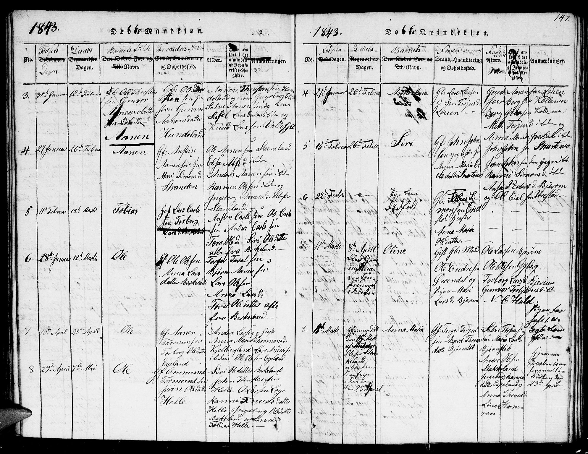 Hægebostad sokneprestkontor, AV/SAK-1111-0024/F/Fb/Fba/L0001: Parish register (copy) no. B 1, 1815-1844, p. 147