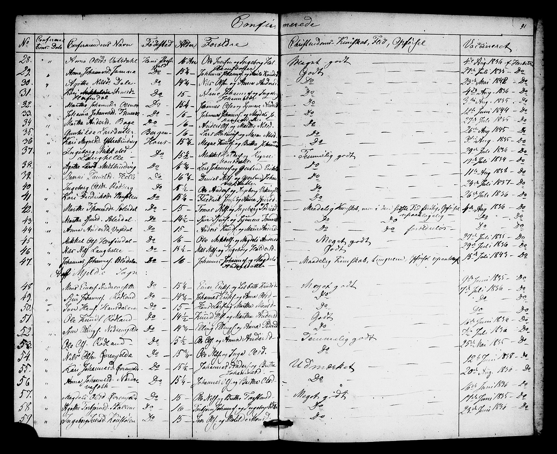Haus sokneprestembete, SAB/A-75601: Curate's parish register no. A 2, 1841-1850, p. 91