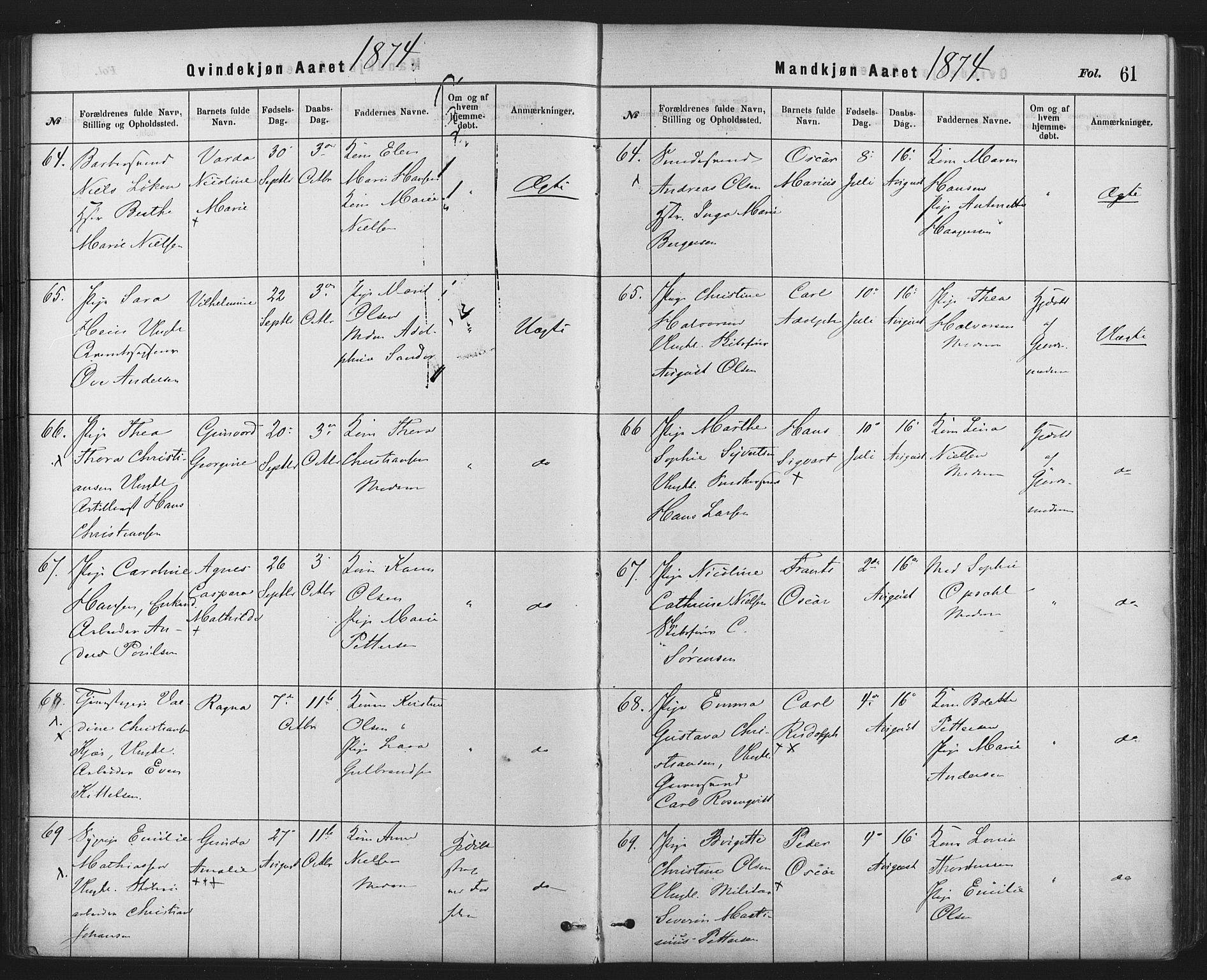 Rikshospitalet prestekontor Kirkebøker, SAO/A-10309b/F/L0006: Parish register (official) no. 6, 1871-1885, p. 61