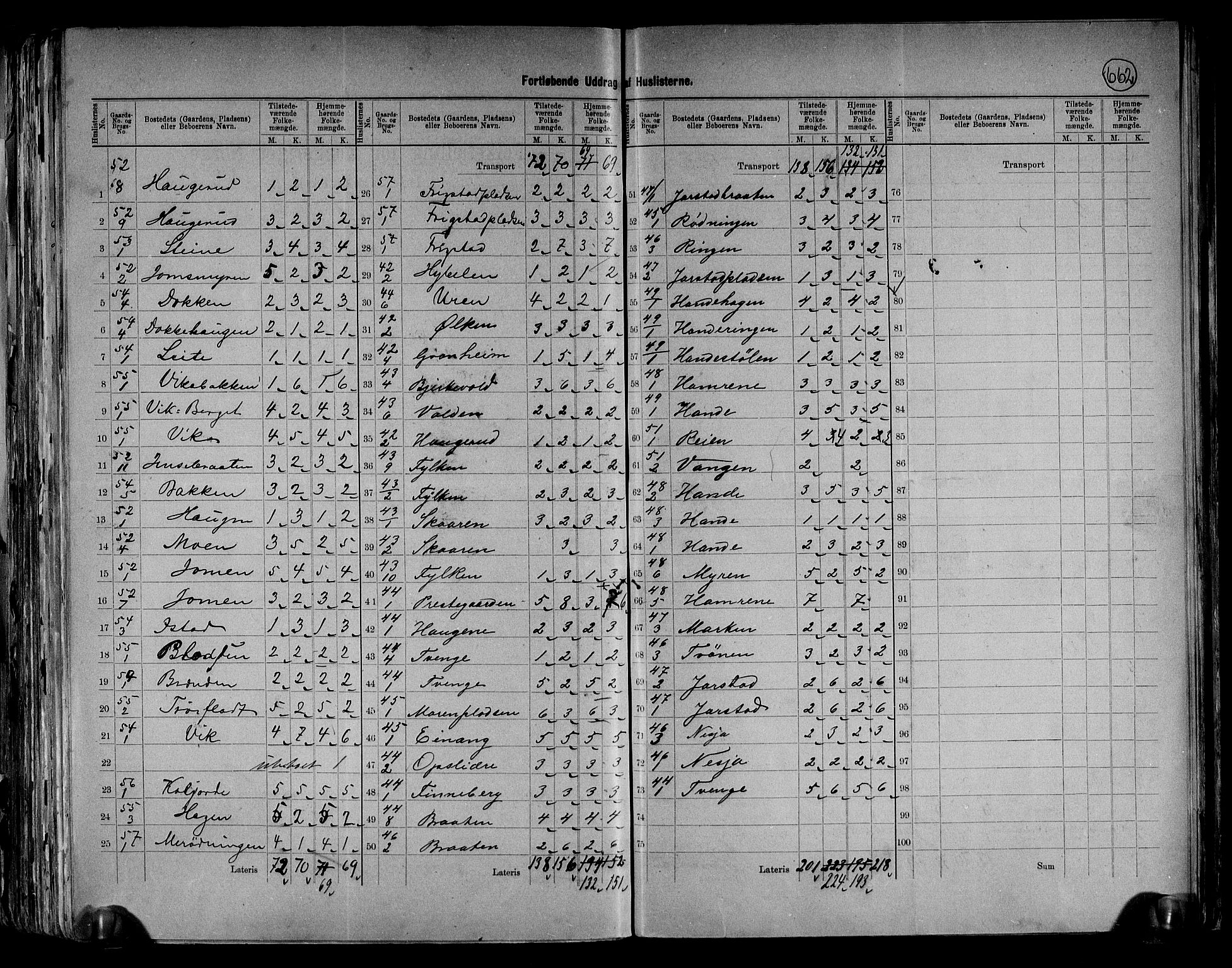 RA, 1891 census for 0543 Vestre Slidre, 1891, p. 15