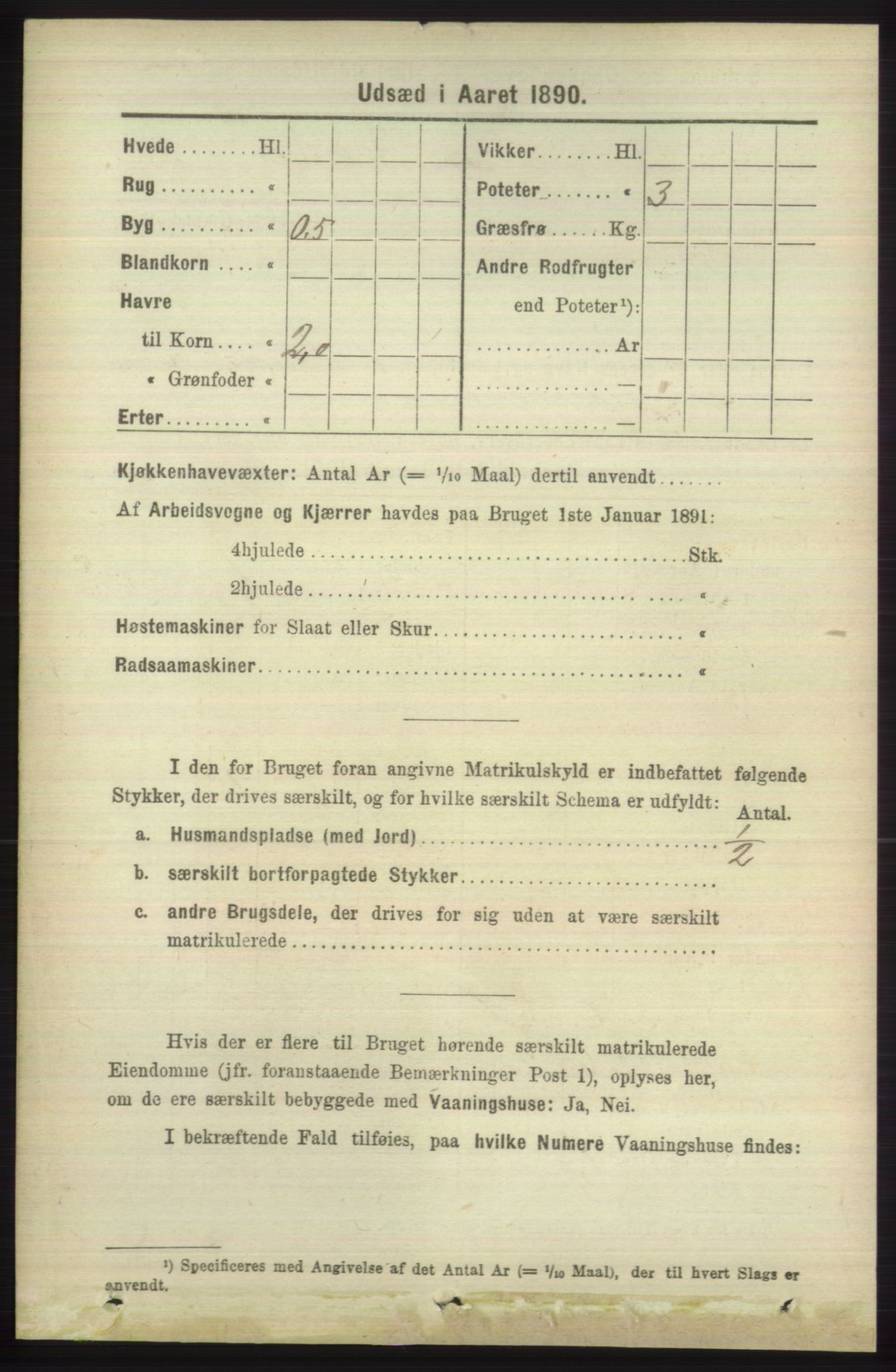 RA, 1891 census for 1218 Finnås, 1891, p. 6622
