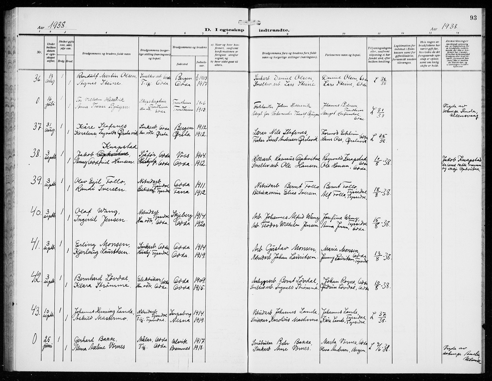 Odda Sokneprestembete, AV/SAB-A-77201/H/Hab: Parish register (copy) no. D 2, 1915-1940, p. 93