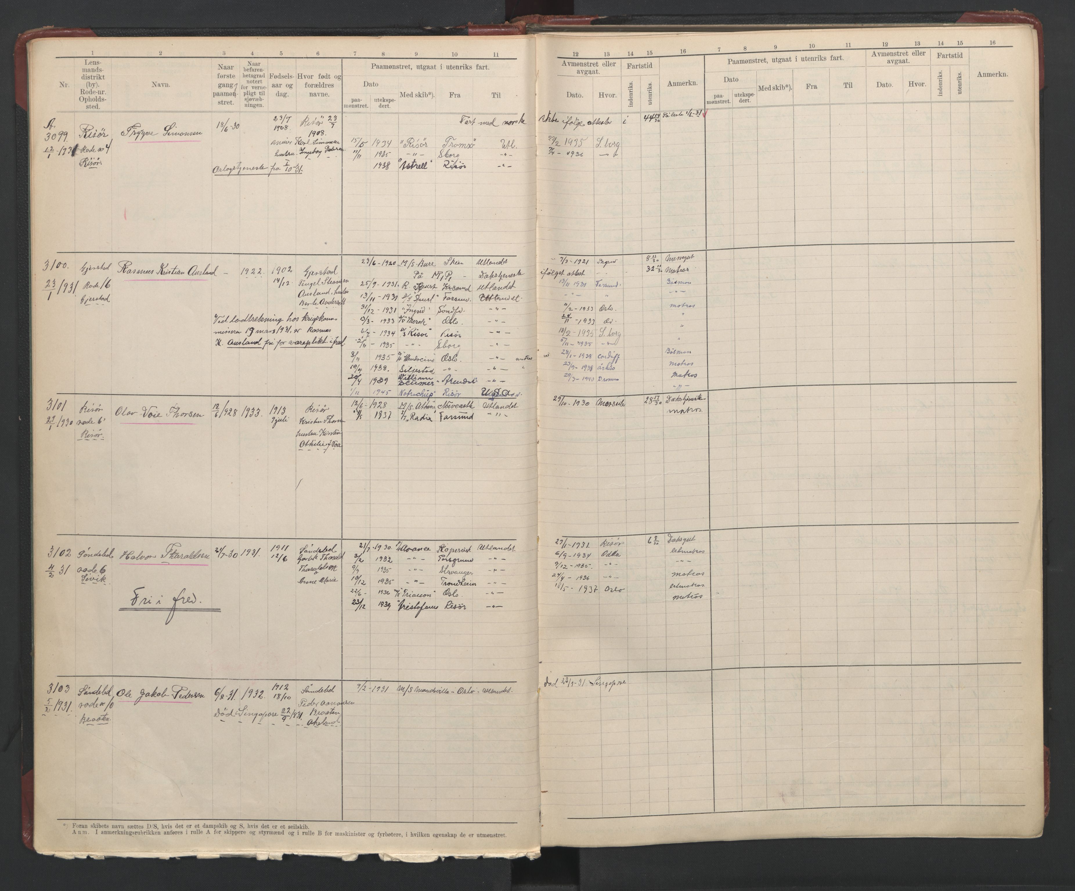 Risør mønstringskrets, AV/SAK-2031-0010/F/Fb/L0014: Hovedrulle A nr 3064-3239, T-13, 1928-1949, p. 12