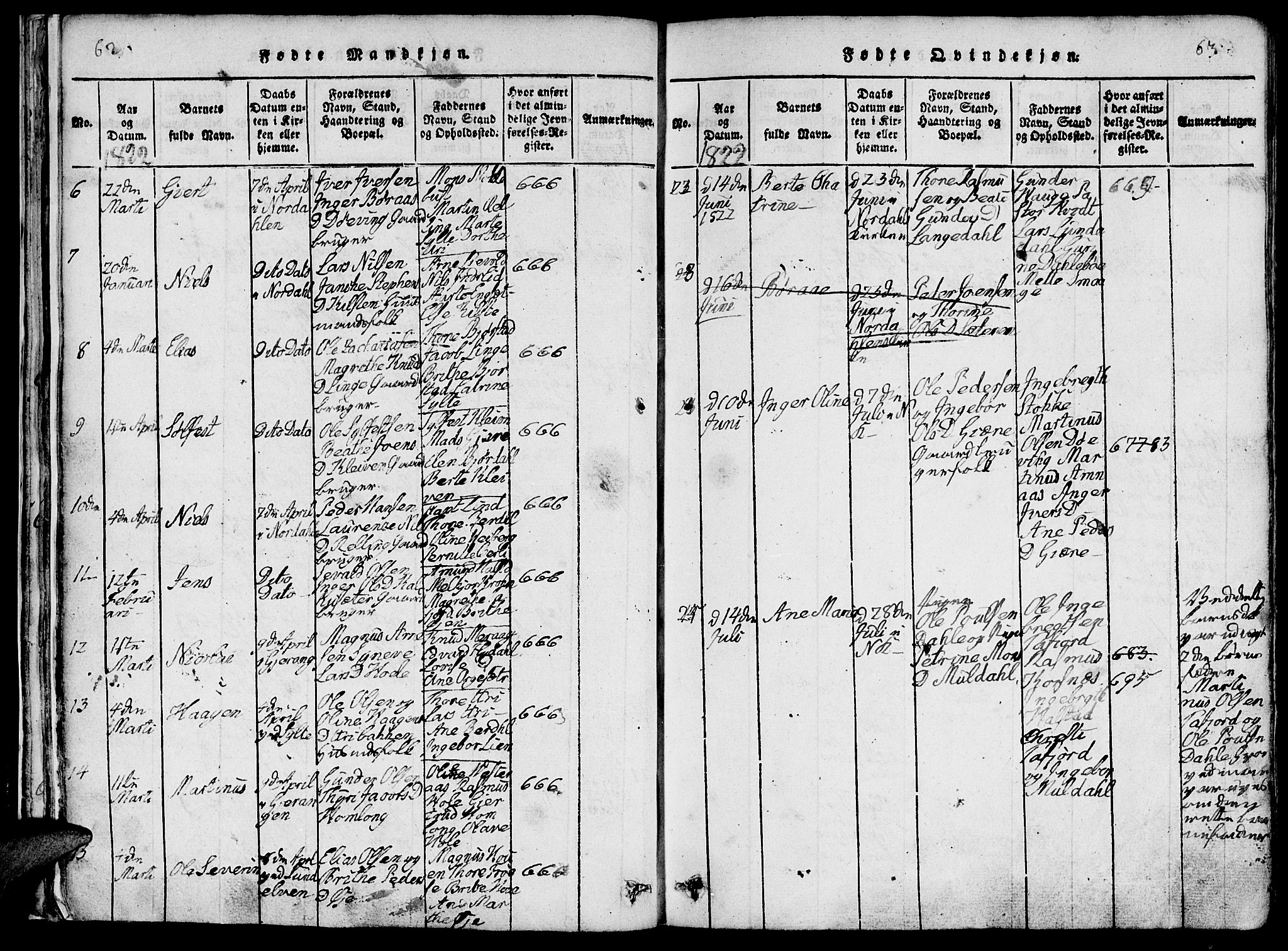 Ministerialprotokoller, klokkerbøker og fødselsregistre - Møre og Romsdal, SAT/A-1454/519/L0260: Parish register (copy) no. 519C01, 1817-1829, p. 62-63