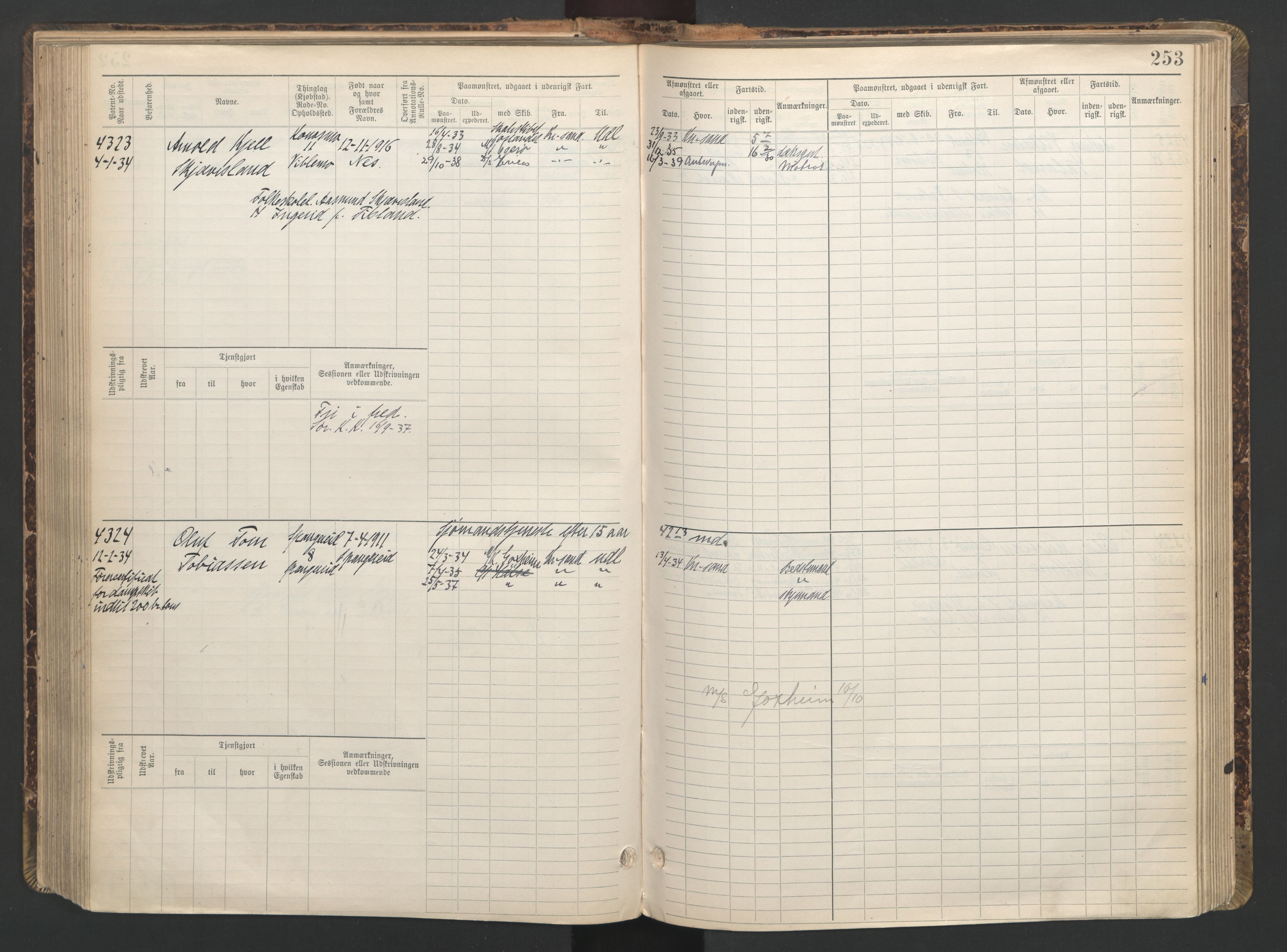 Mandal mønstringskrets, AV/SAK-2031-0016/F/Fb/L0016: Hovedrulle nr 3820-4582, Y-25, 1898-1948, p. 254