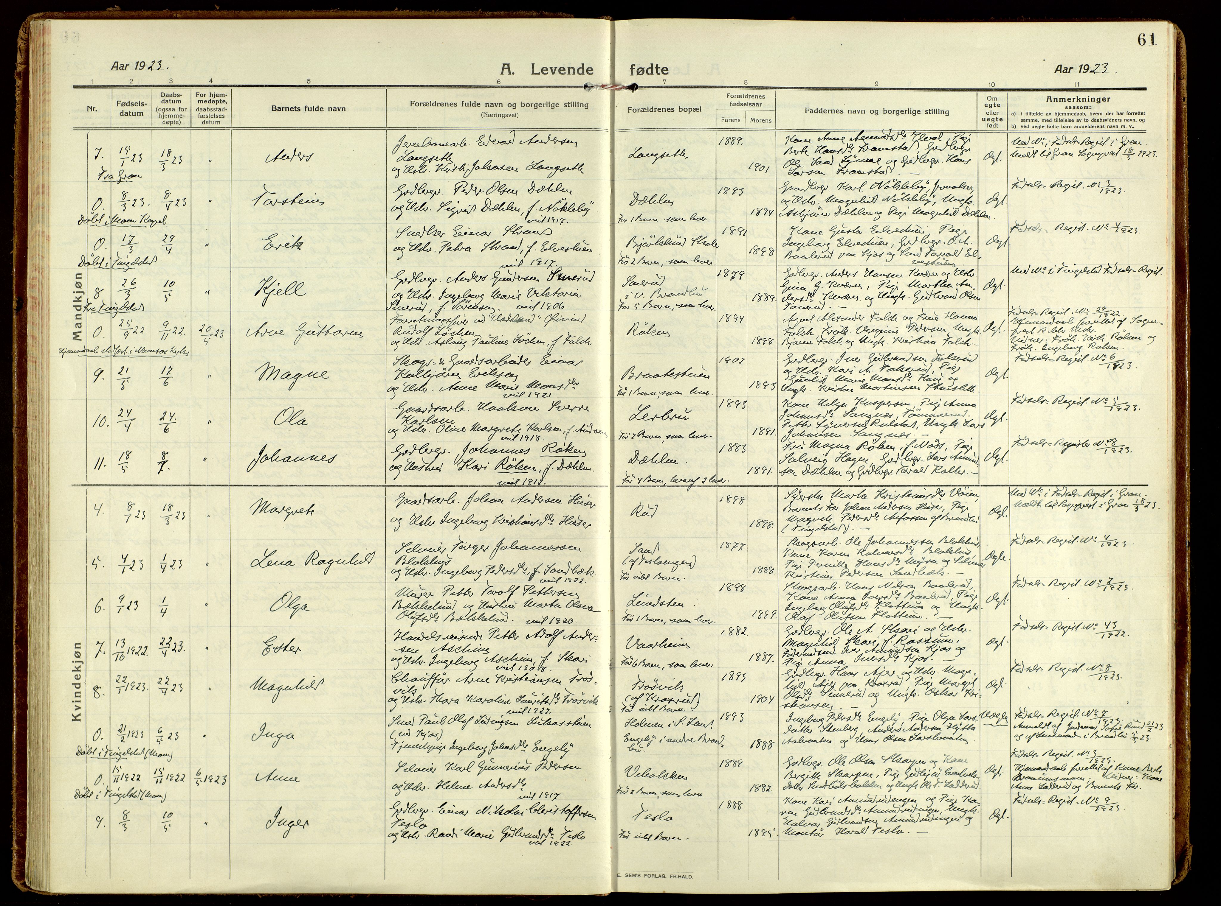 Brandbu prestekontor, SAH/PREST-114/H/Ha/Haa/L0004: Parish register (official) no. 4, 1913-1923, p. 61