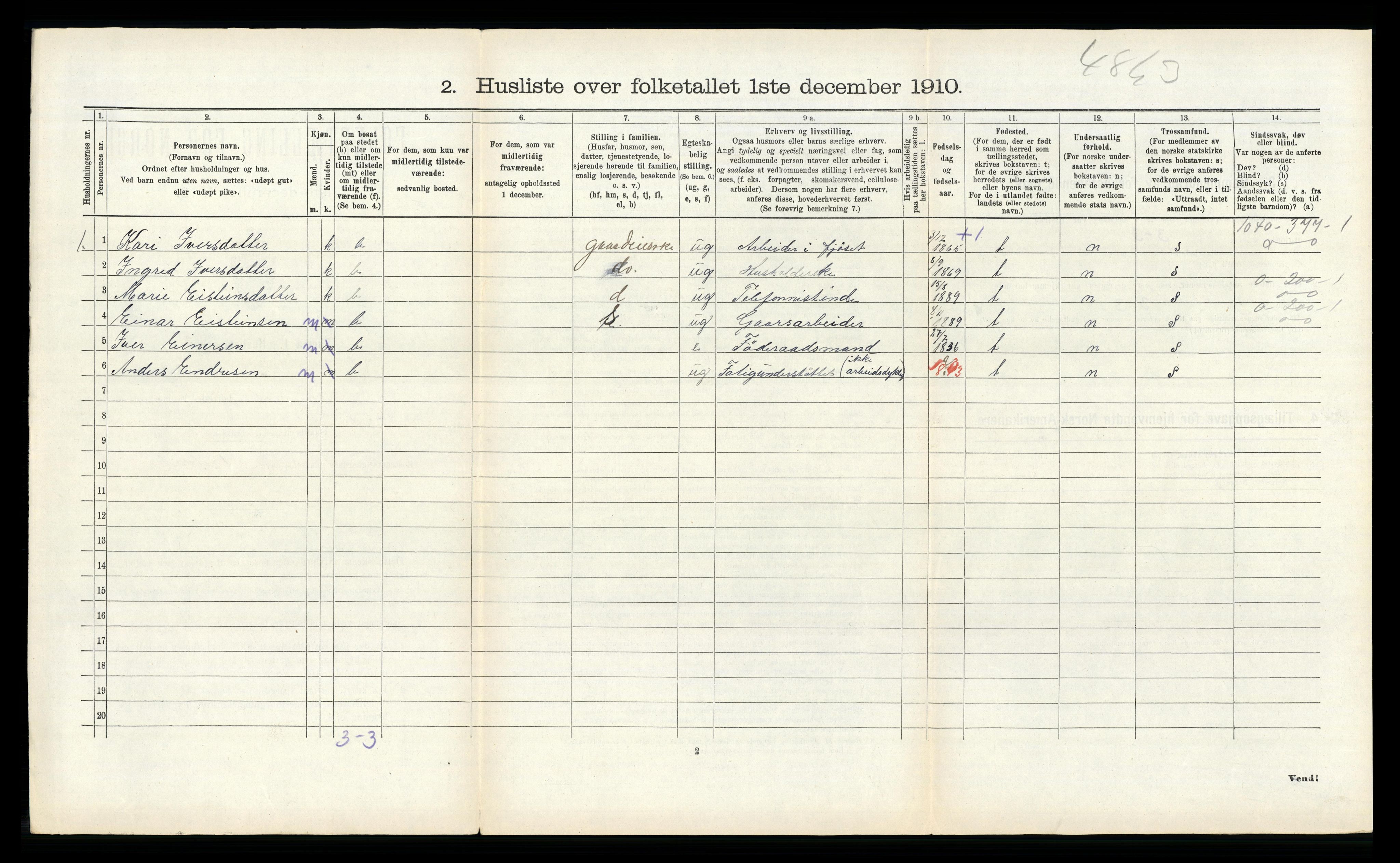 RA, 1910 census for Sunndal, 1910, p. 340