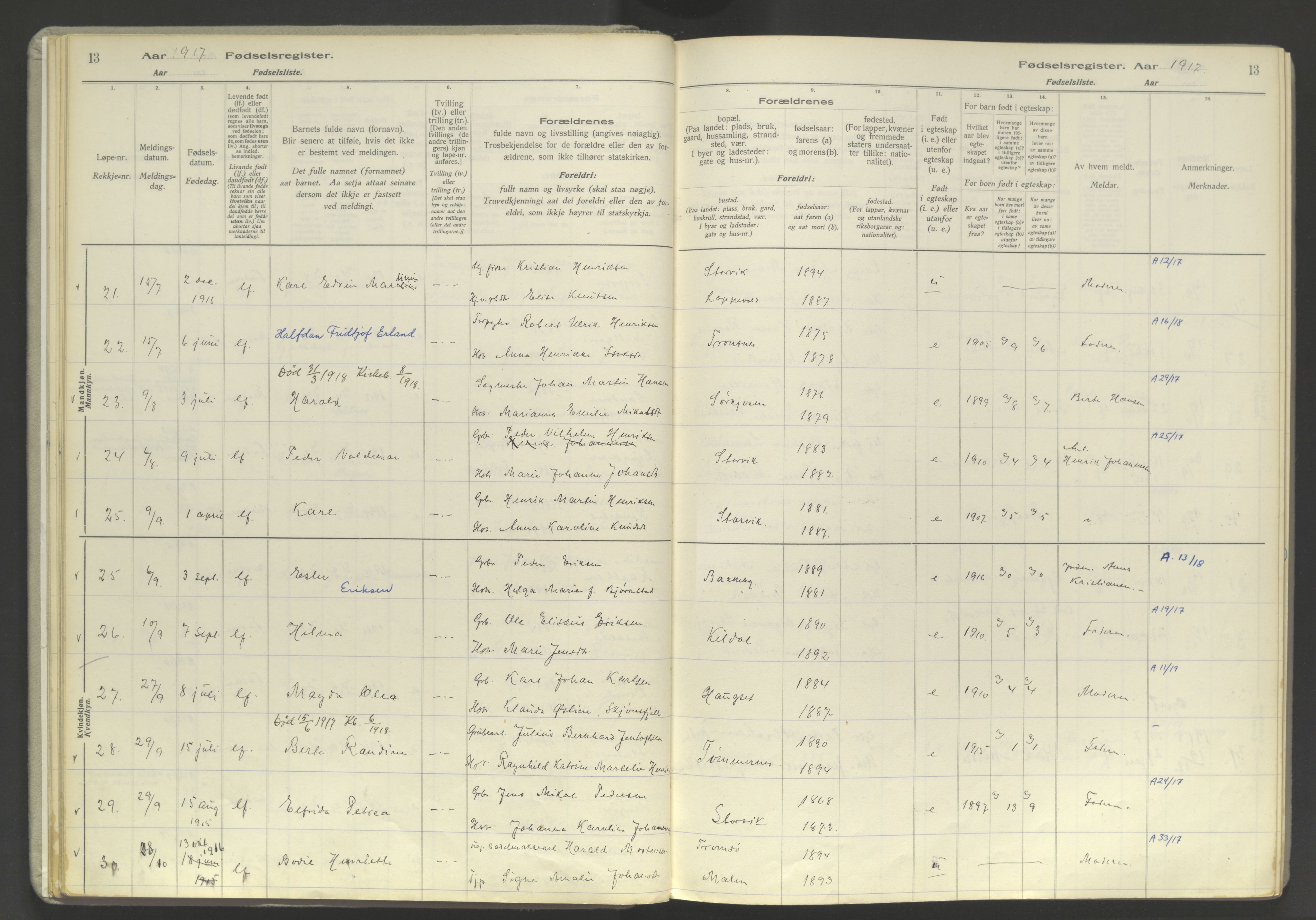 Skjervøy sokneprestkontor, AV/SATØ-S-1300/I/Ia/L0060: Birth register no. 60, 1916-1947, p. 13