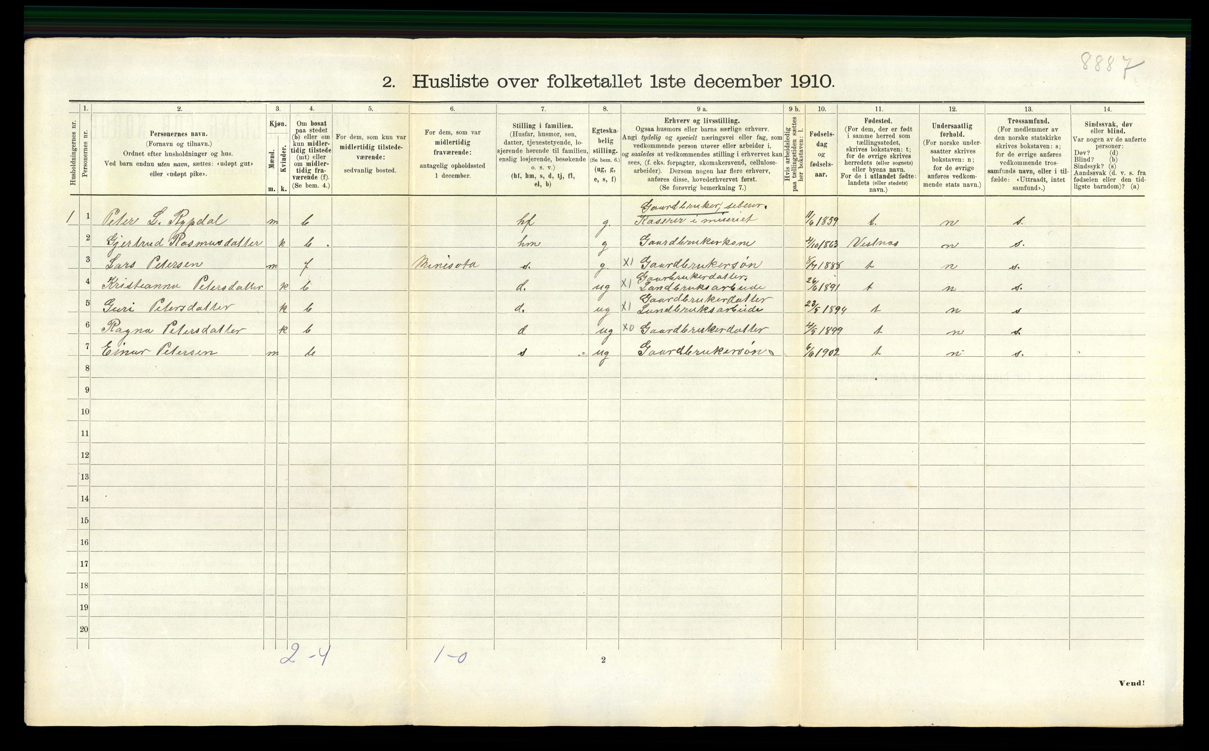 RA, 1910 census for Sylte, 1910, p. 143