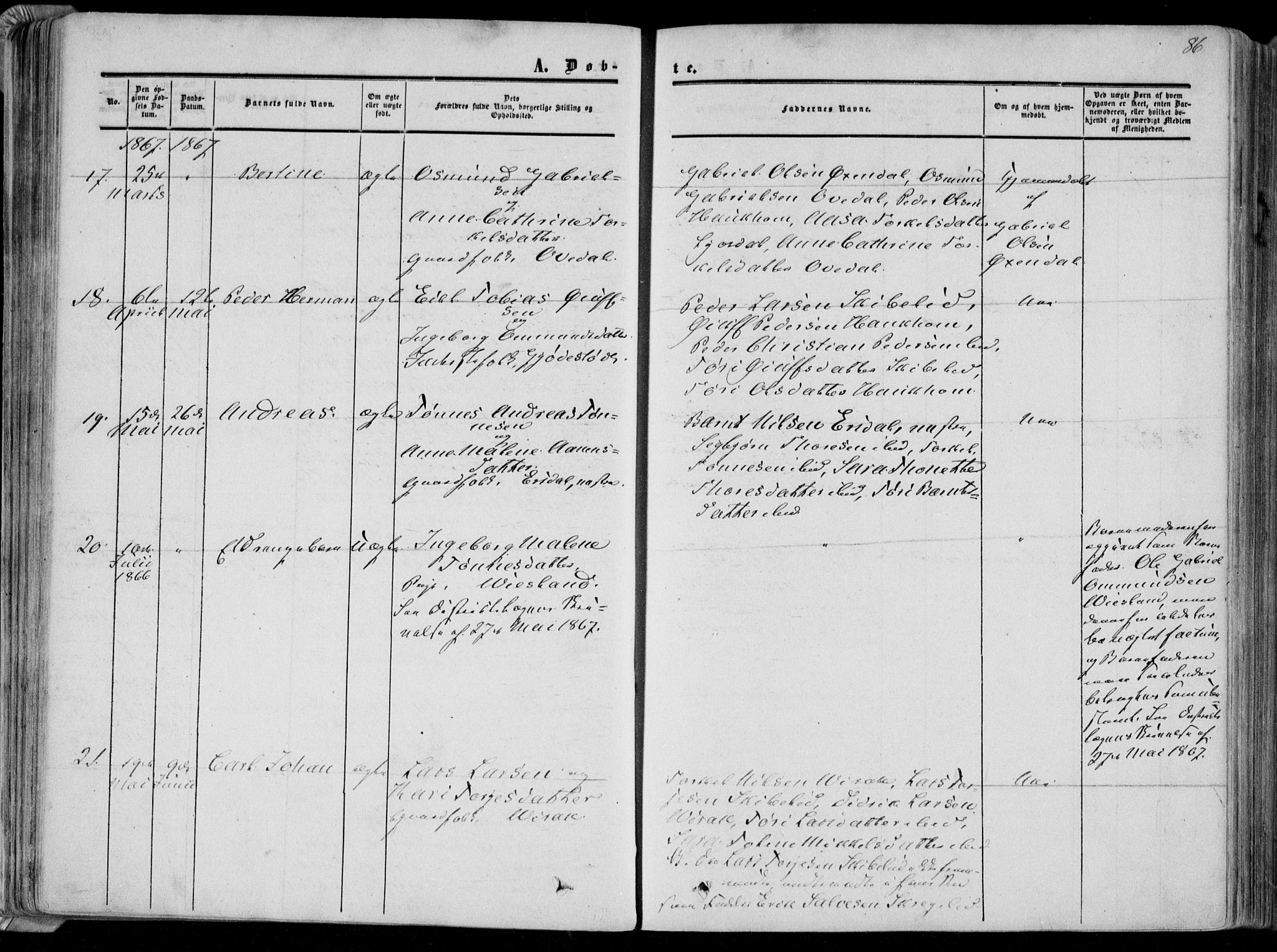 Bakke sokneprestkontor, AV/SAK-1111-0002/F/Fa/Faa/L0006: Parish register (official) no. A 6, 1855-1877, p. 86