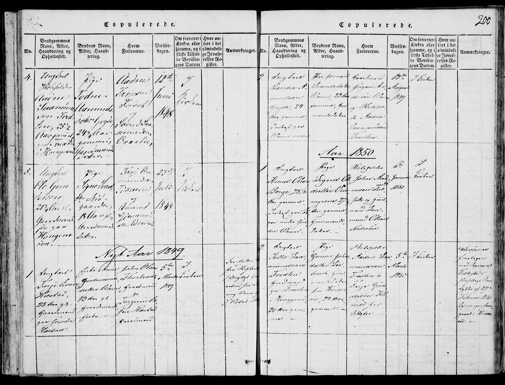 Fyresdal kirkebøker, SAKO/A-263/F/Fb/L0001: Parish register (official) no. II 1, 1815-1854, p. 200