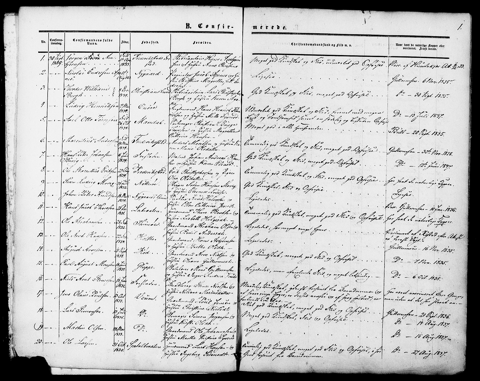 Glemmen prestekontor Kirkebøker, SAO/A-10908/F/Fa/L0006: Parish register (official) no. 6, 1849-1865, p. 1