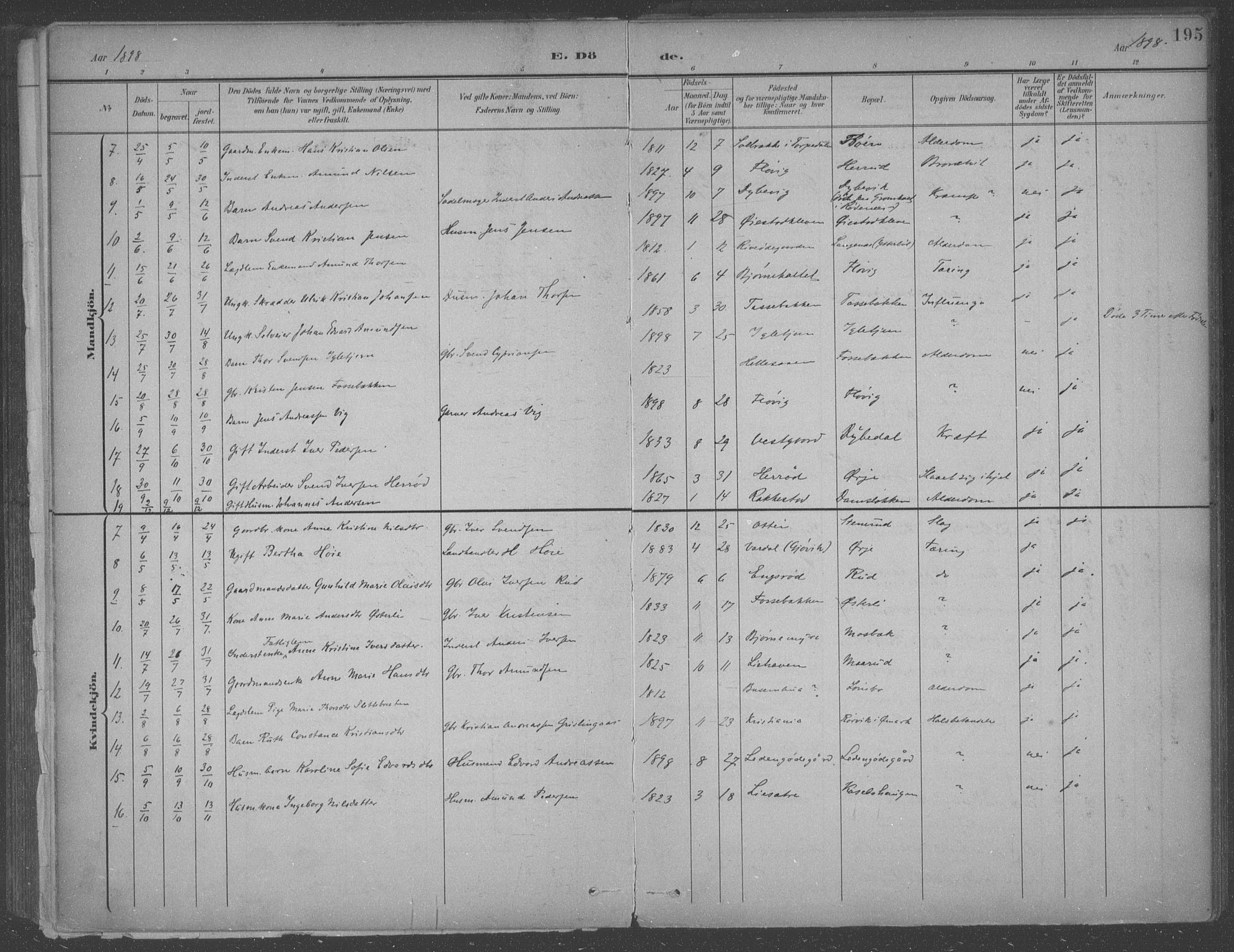 Aremark prestekontor Kirkebøker, AV/SAO-A-10899/F/Fb/L0005: Parish register (official) no. II 5, 1895-1919, p. 195