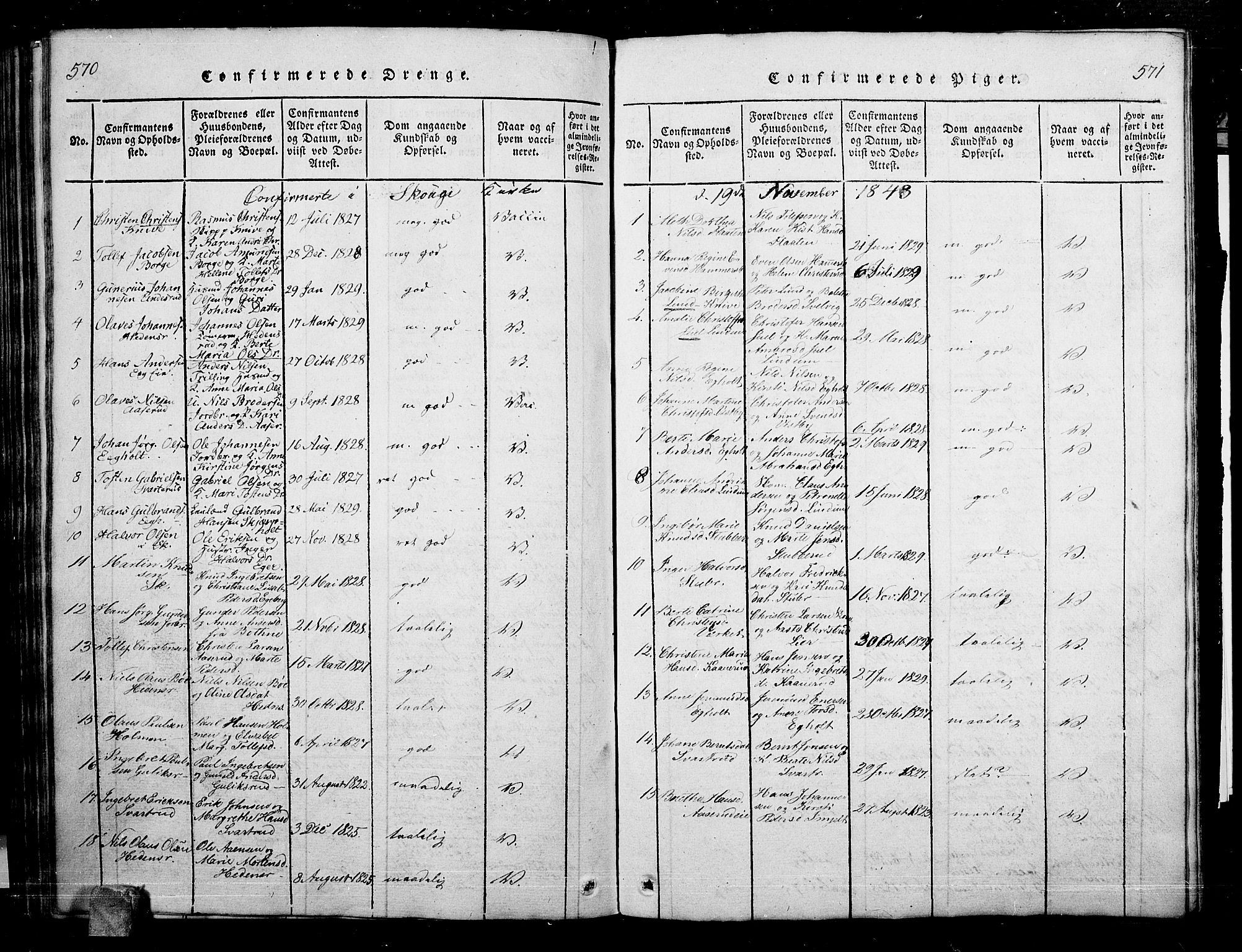 Skoger kirkebøker, SAKO/A-59/G/Ga/L0001: Parish register (copy) no. I 1, 1814-1845, p. 570-571