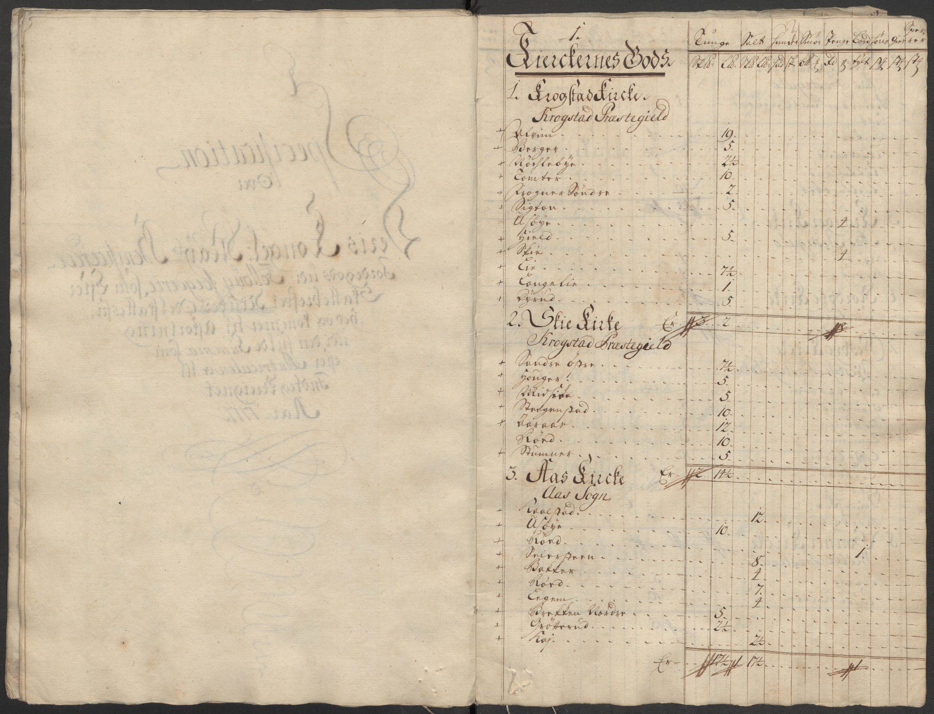 Rentekammeret inntil 1814, Reviderte regnskaper, Fogderegnskap, AV/RA-EA-4092/R10/L0455: Fogderegnskap Aker og Follo, 1717, p. 352