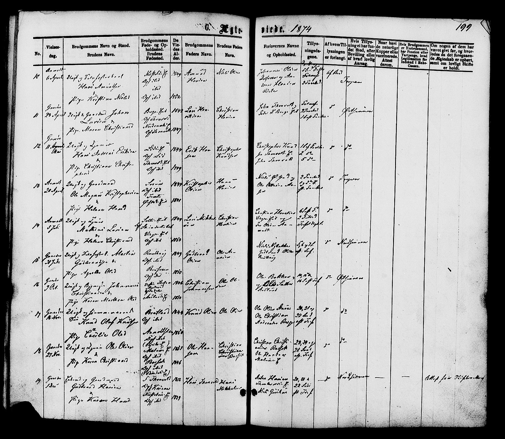 Nordre Land prestekontor, SAH/PREST-124/H/Ha/Haa/L0002: Parish register (official) no. 2, 1872-1881, p. 199