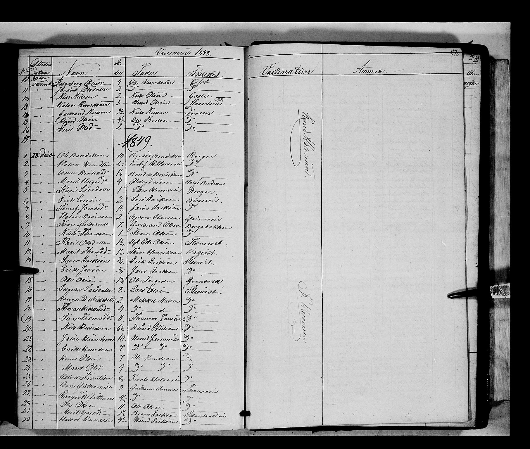 Nord-Aurdal prestekontor, SAH/PREST-132/H/Ha/Haa/L0007: Parish register (official) no. 7, 1842-1863, p. 276
