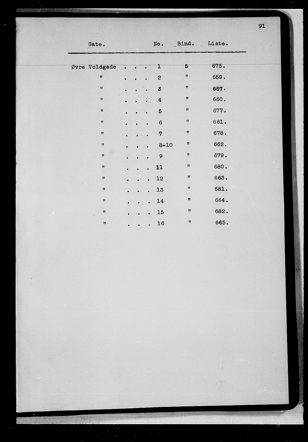 RA, 1865 census for Kristiania, 1865, p. 101