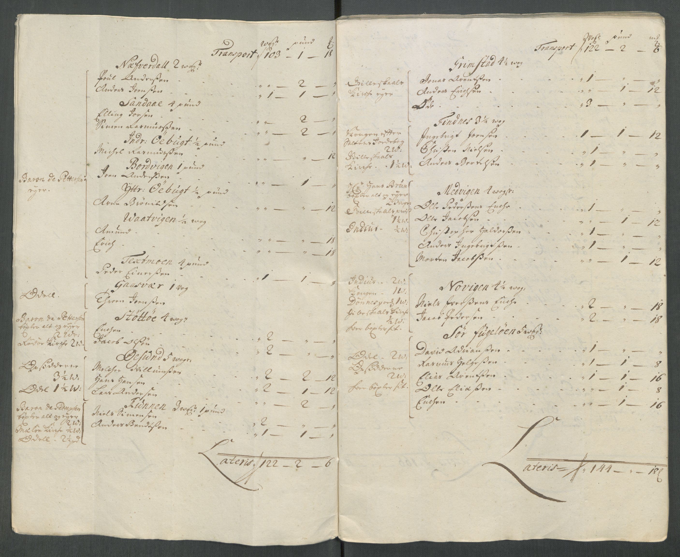 Rentekammeret inntil 1814, Reviderte regnskaper, Fogderegnskap, AV/RA-EA-4092/R65/L4512: Fogderegnskap Helgeland, 1712-1713, p. 18