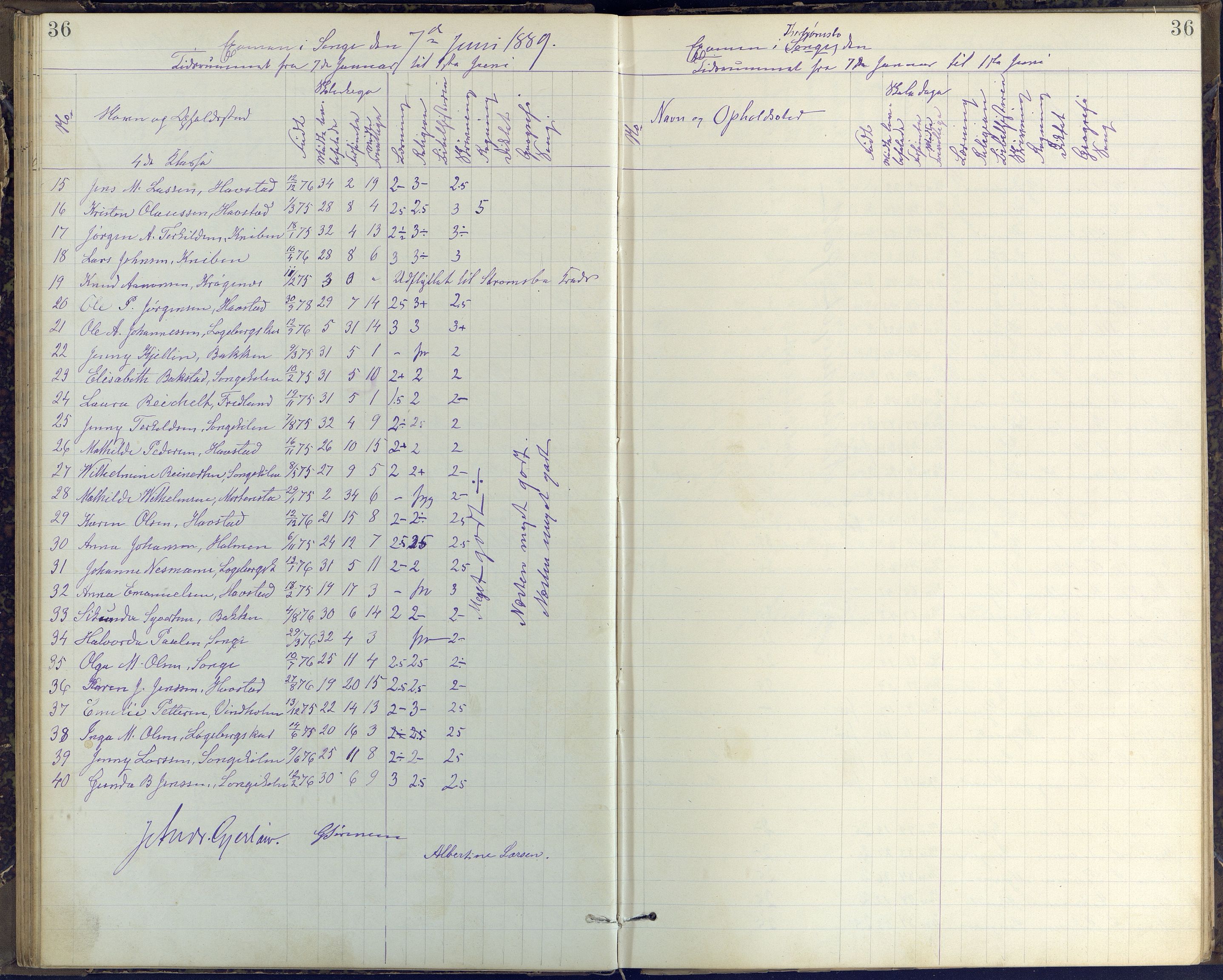 Arendal kommune, Katalog I, AAKS/KA0906-PK-I/07/L0408: Eksamensprotokoll Barbu, Torbjørnsbu og Strømsbu skoler, 1887-1894, p. 36