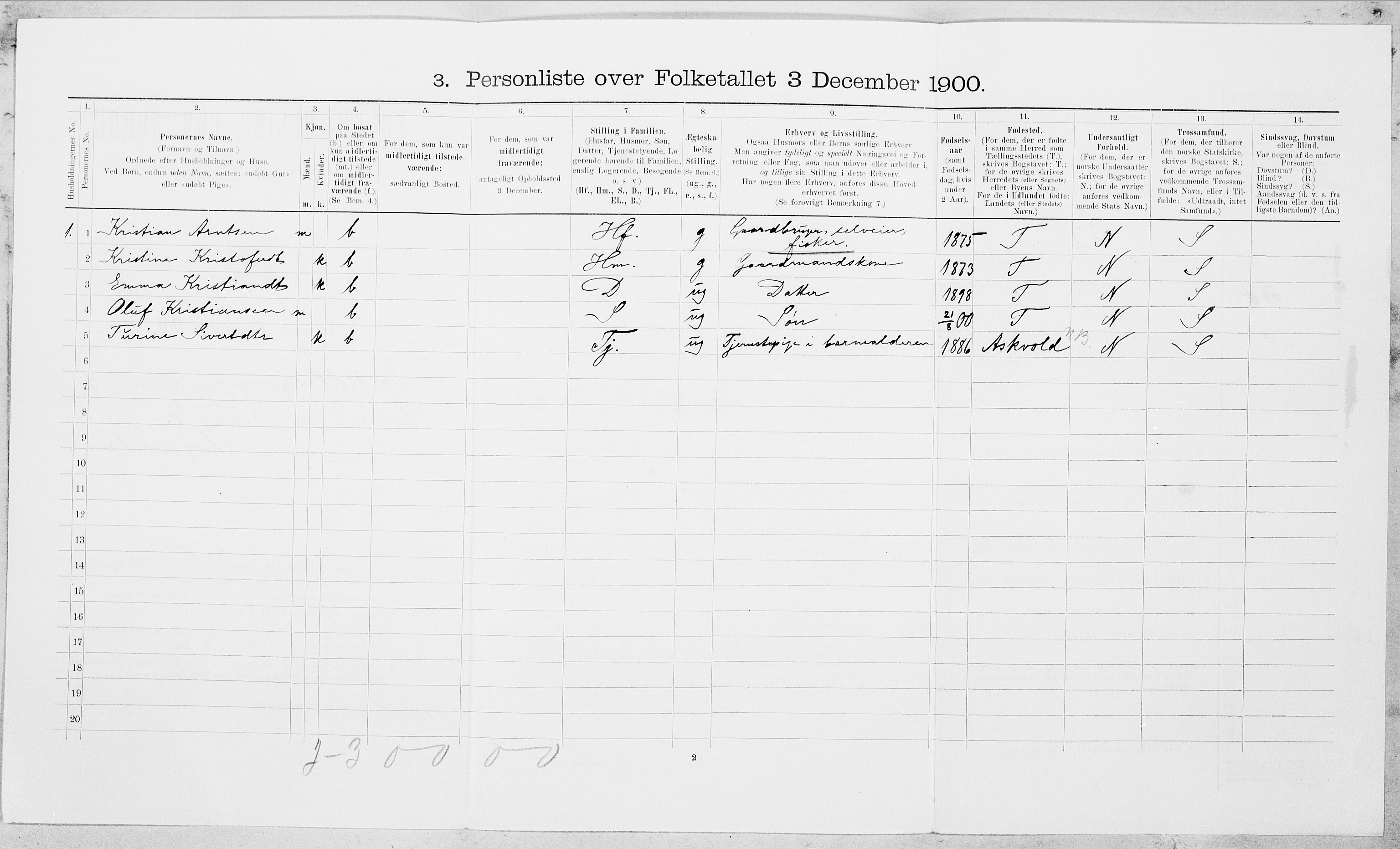 SAT, 1900 census for Nordfold-Kjerringøy, 1900, p. 485