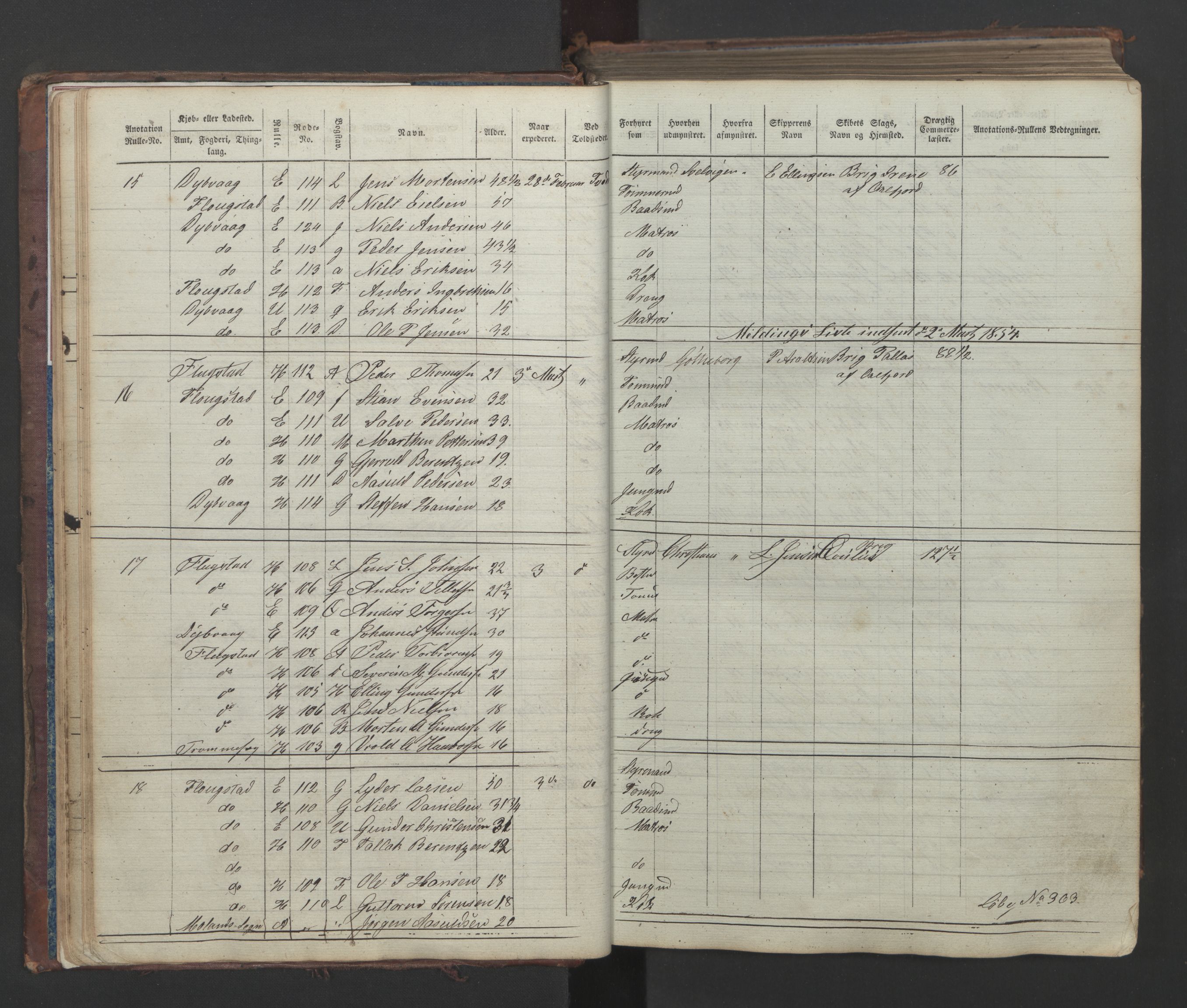 Tvedestrand mønstringskrets, SAK/2031-0011/F/Fe/L0002: Kopilistebok innrullering, U-11, 1853-1861, p. 25