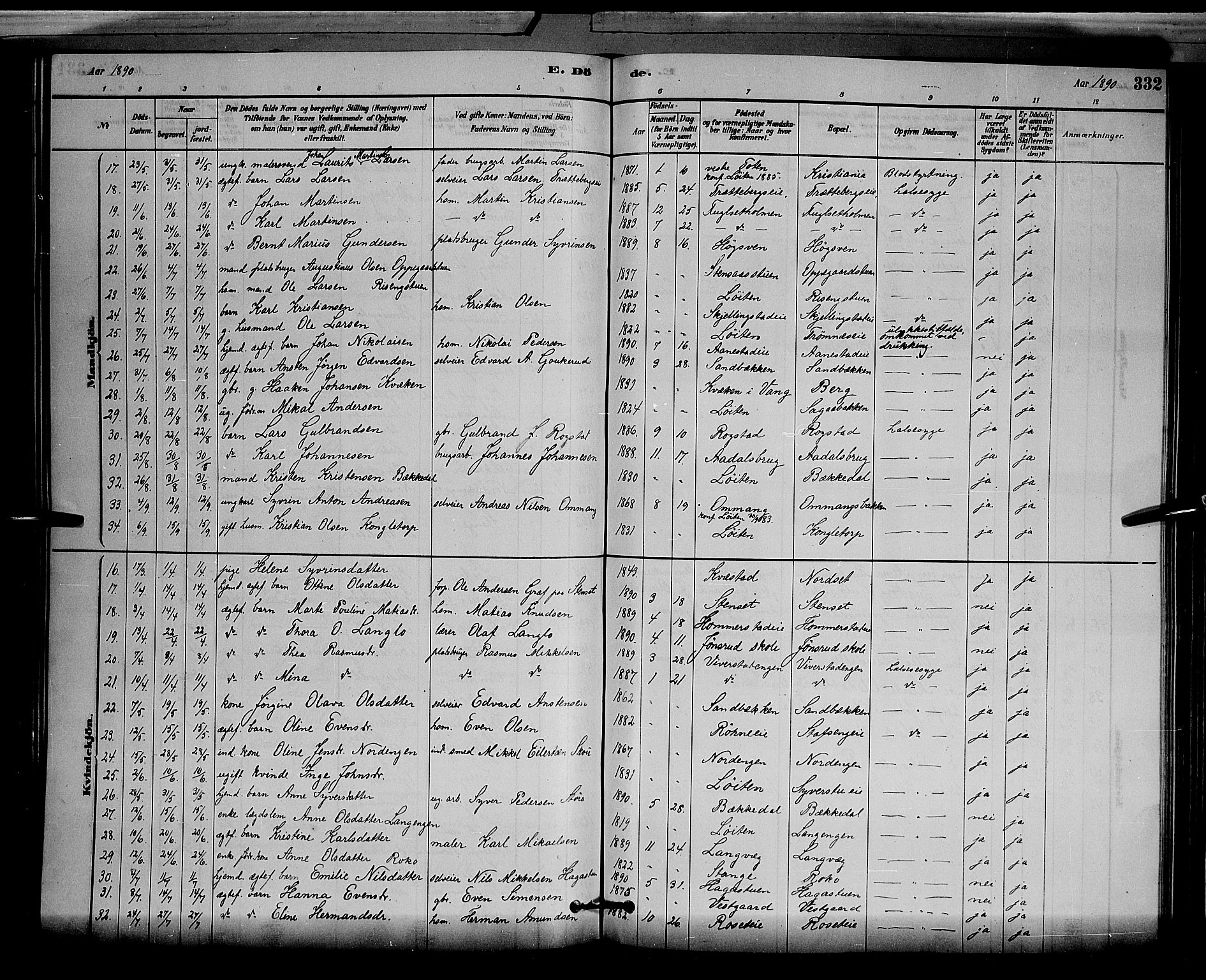 Løten prestekontor, SAH/PREST-022/L/La/L0005: Parish register (copy) no. 5, 1878-1891, p. 332