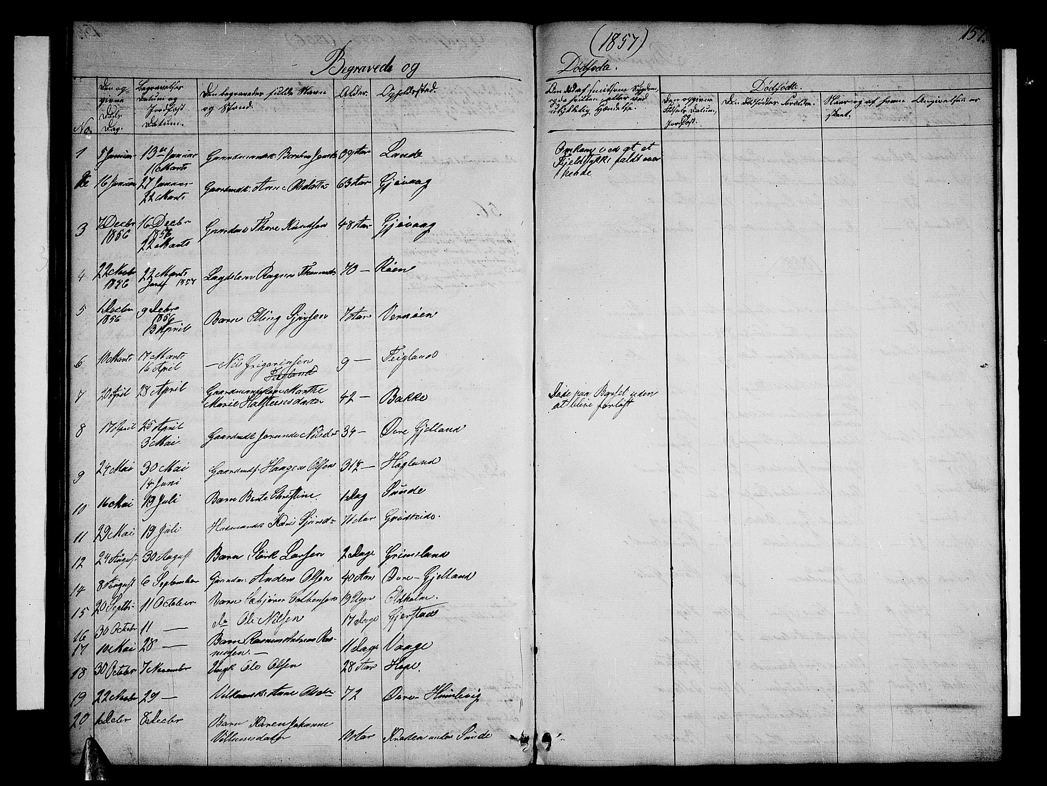 Tysnes sokneprestembete, SAB/A-78601/H/Hab: Parish register (copy) no. B 1, 1855-1877, p. 157