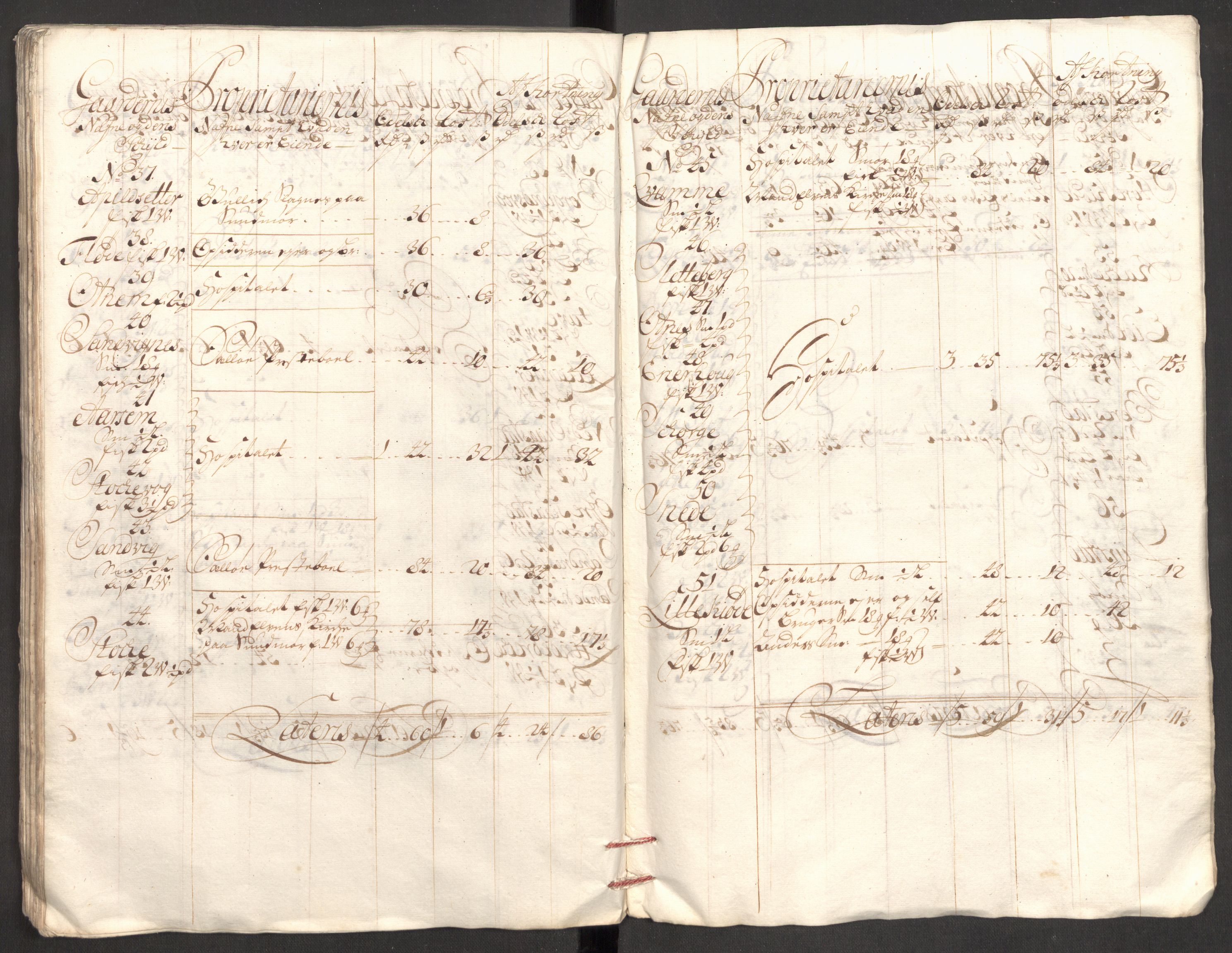 Rentekammeret inntil 1814, Reviderte regnskaper, Fogderegnskap, RA/EA-4092/R53/L3433: Fogderegnskap Sunn- og Nordfjord, 1710-1711, p. 442