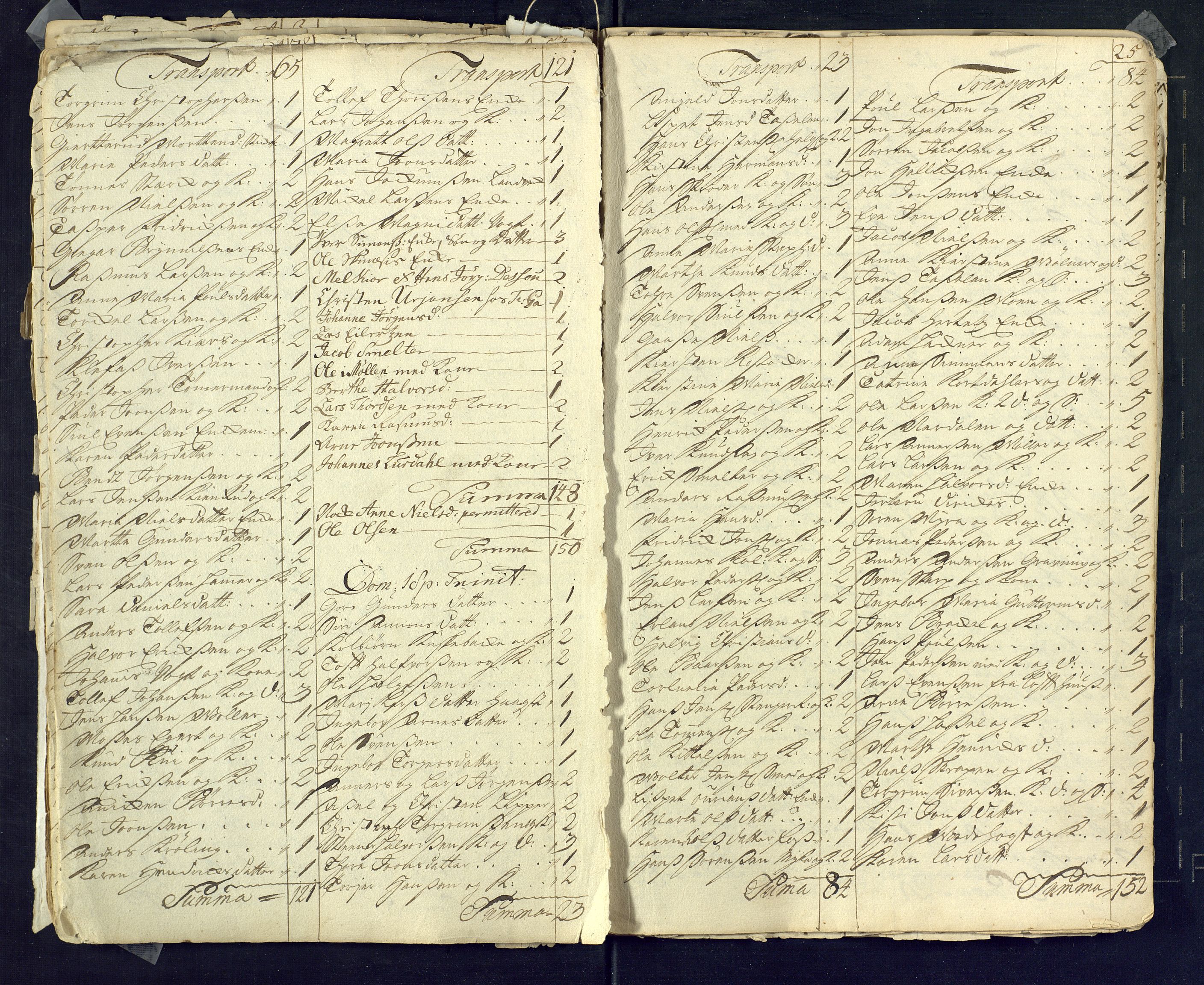 Kongsberg kirkebøker, AV/SAKO-A-22/M/Ma/L0001: Communicants register no. 1, 1731-1739, p. 25