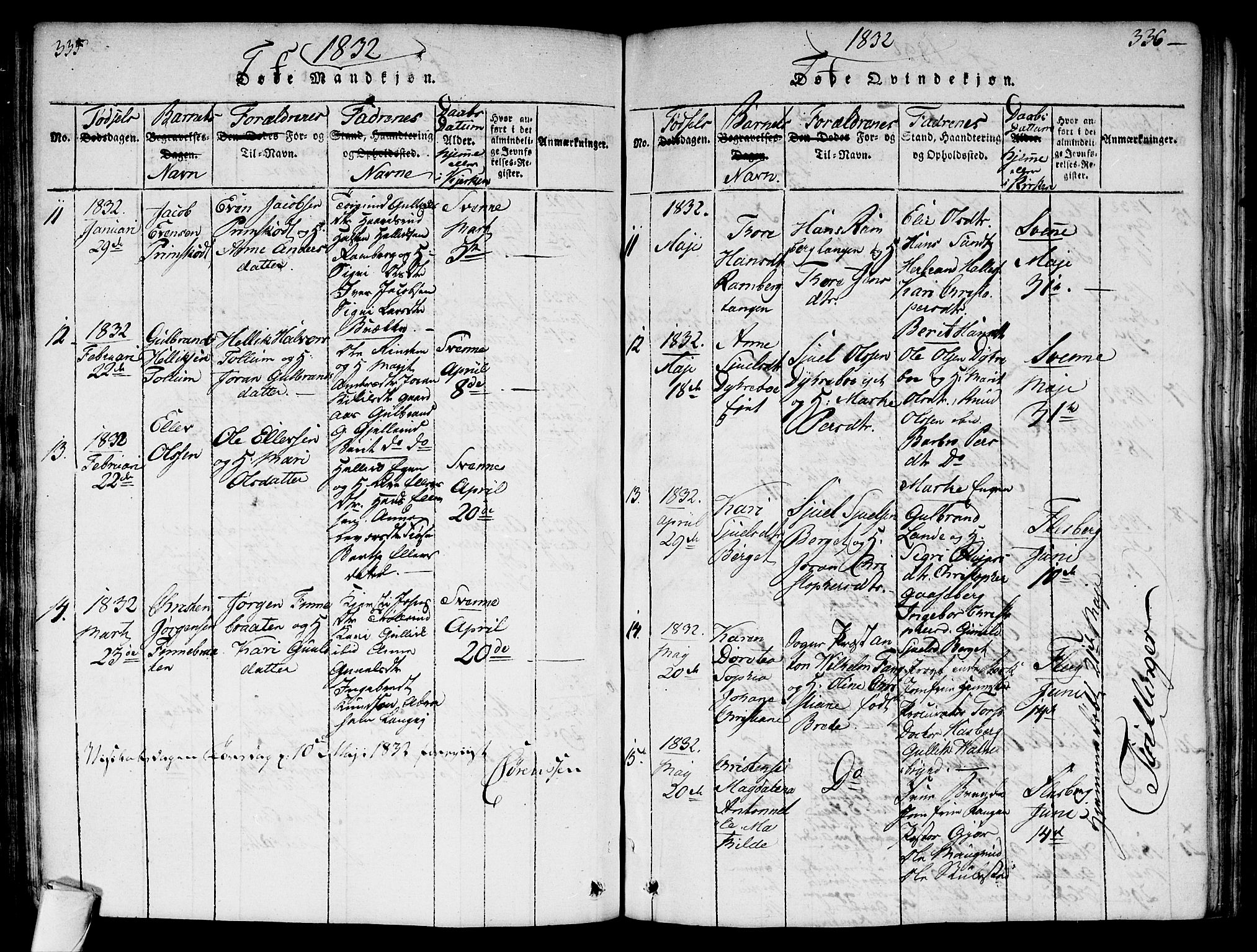 Flesberg kirkebøker, AV/SAKO-A-18/G/Ga/L0001: Parish register (copy) no. I 1, 1816-1834, p. 335-336