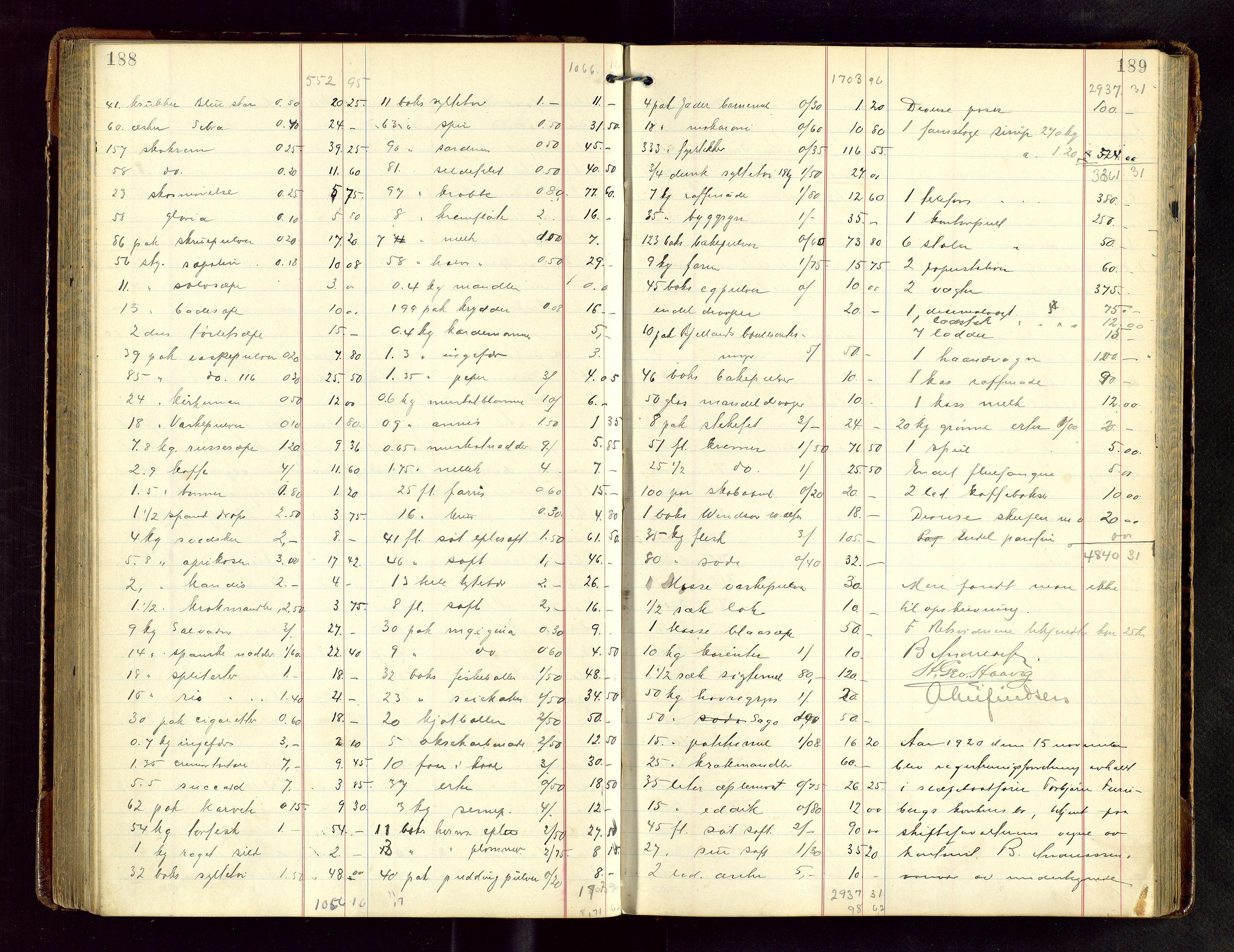 Haugesund tingrett, AV/SAST-A-101415/01/IV/IVB/L0004: Skifteregistreringsprotokoll, med register, 1914-1923, p. 188-189